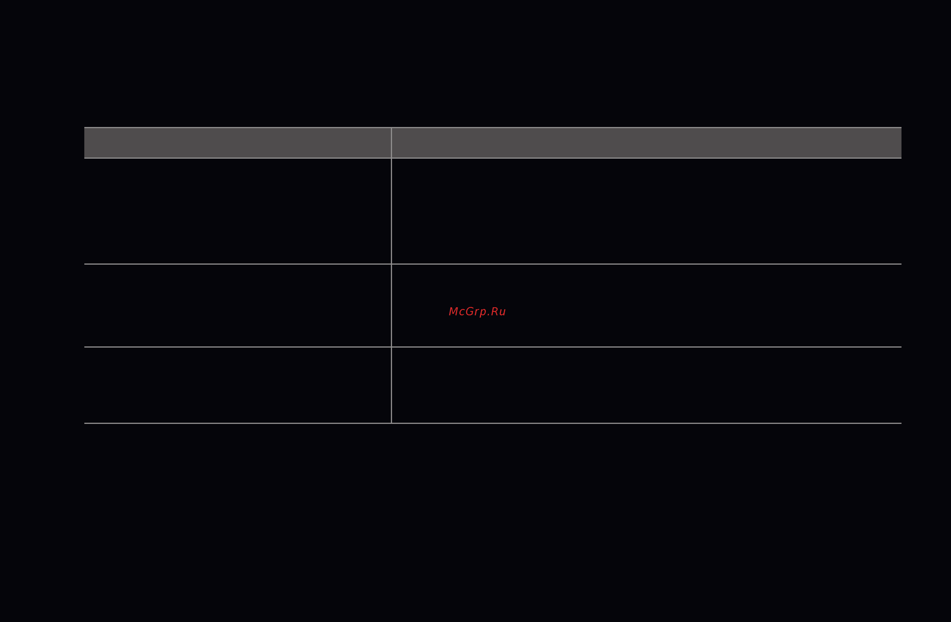 Samsung UE46D6530WS [273/318] Устранение неполадок