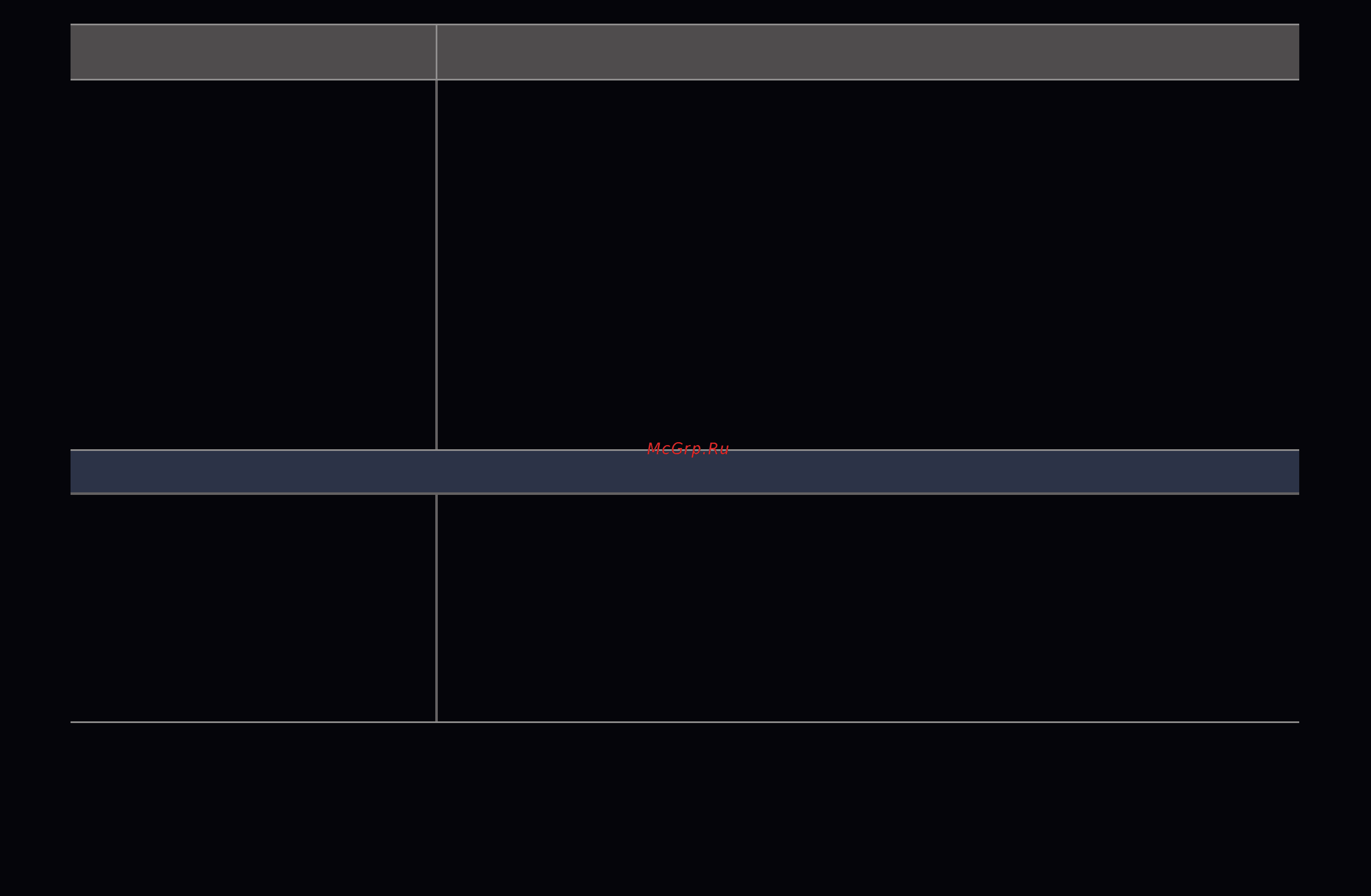 Samsung UE46D6530WS [287/318] Русский