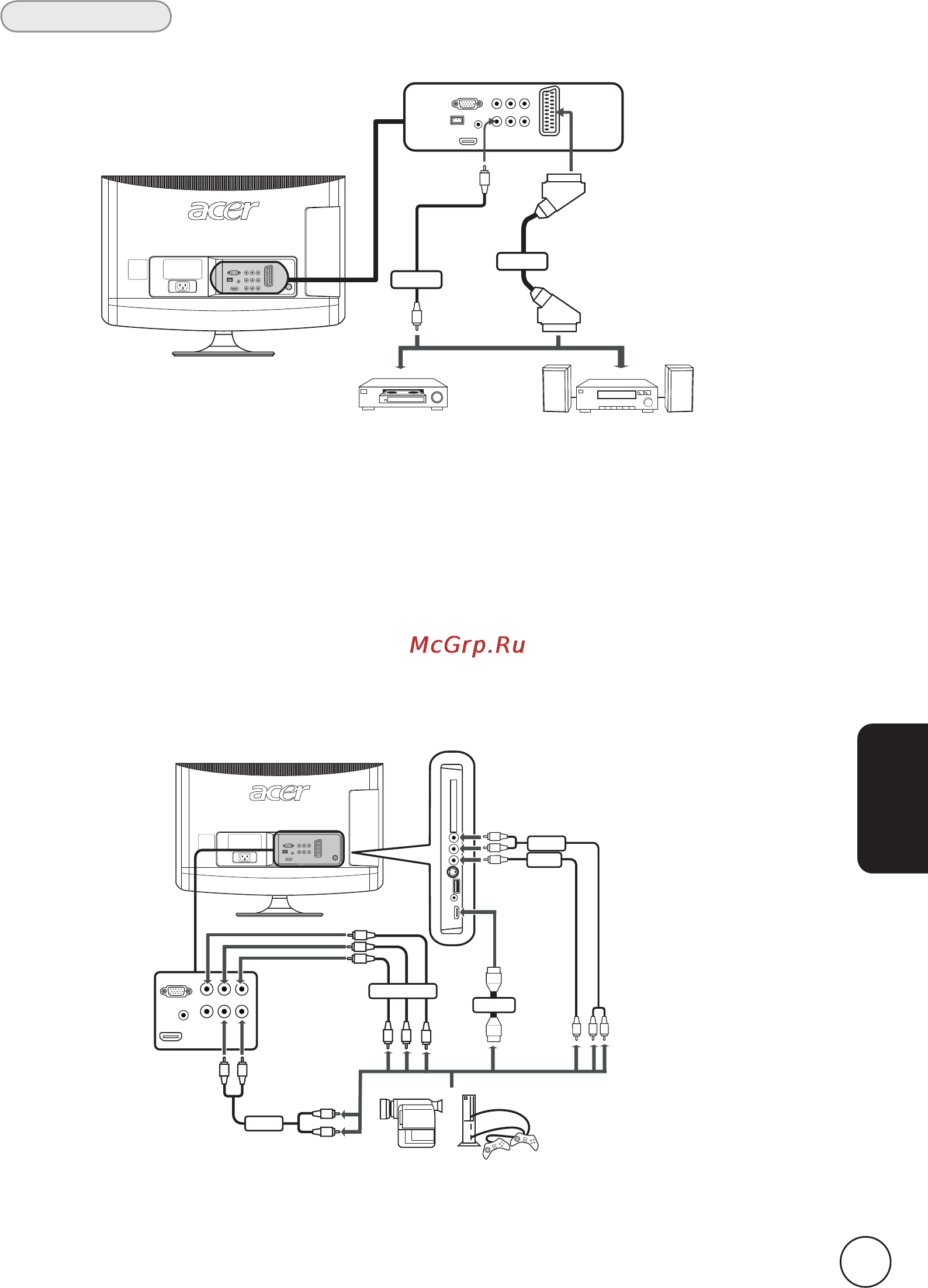 Acer AT2355D [13/44] Подключение фотокамеры видеокамеры или игровой приставки