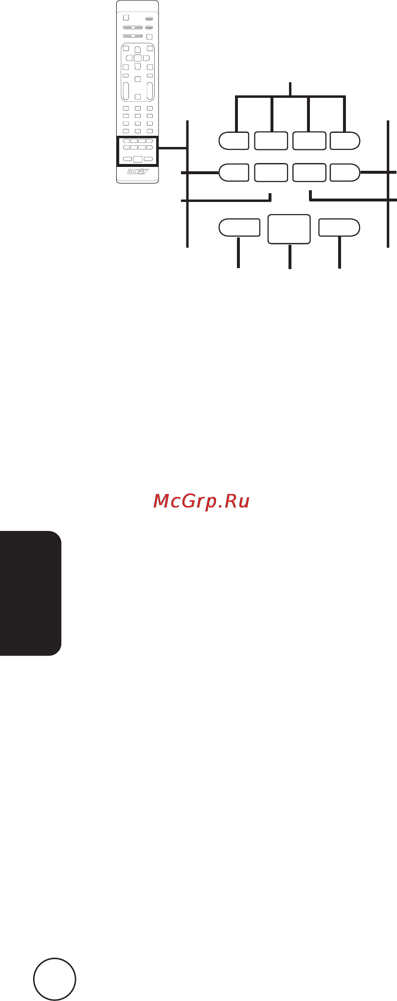 Acer AT2355D [8/44] Телетекст