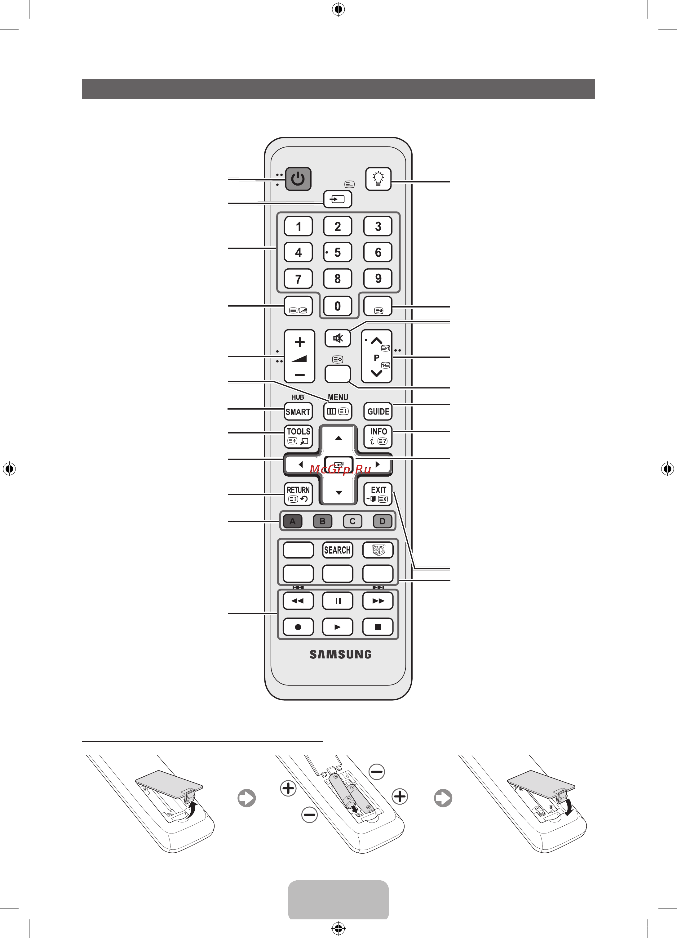 Samsung UE40D8000YS [67/84] Қашықтан басқару пульті
