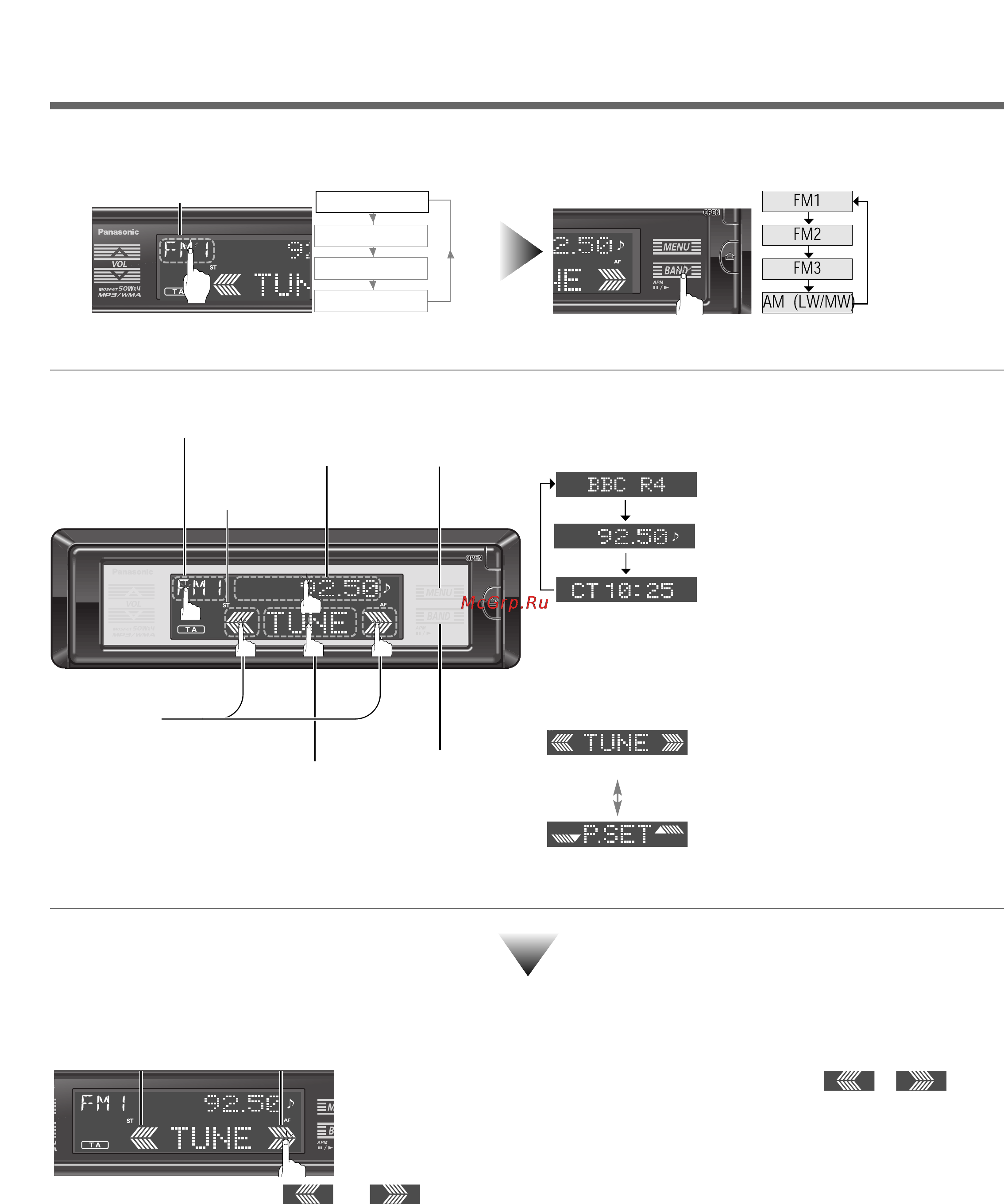 Panasonic CQ-HX1083N [12/40] Основные функции радио