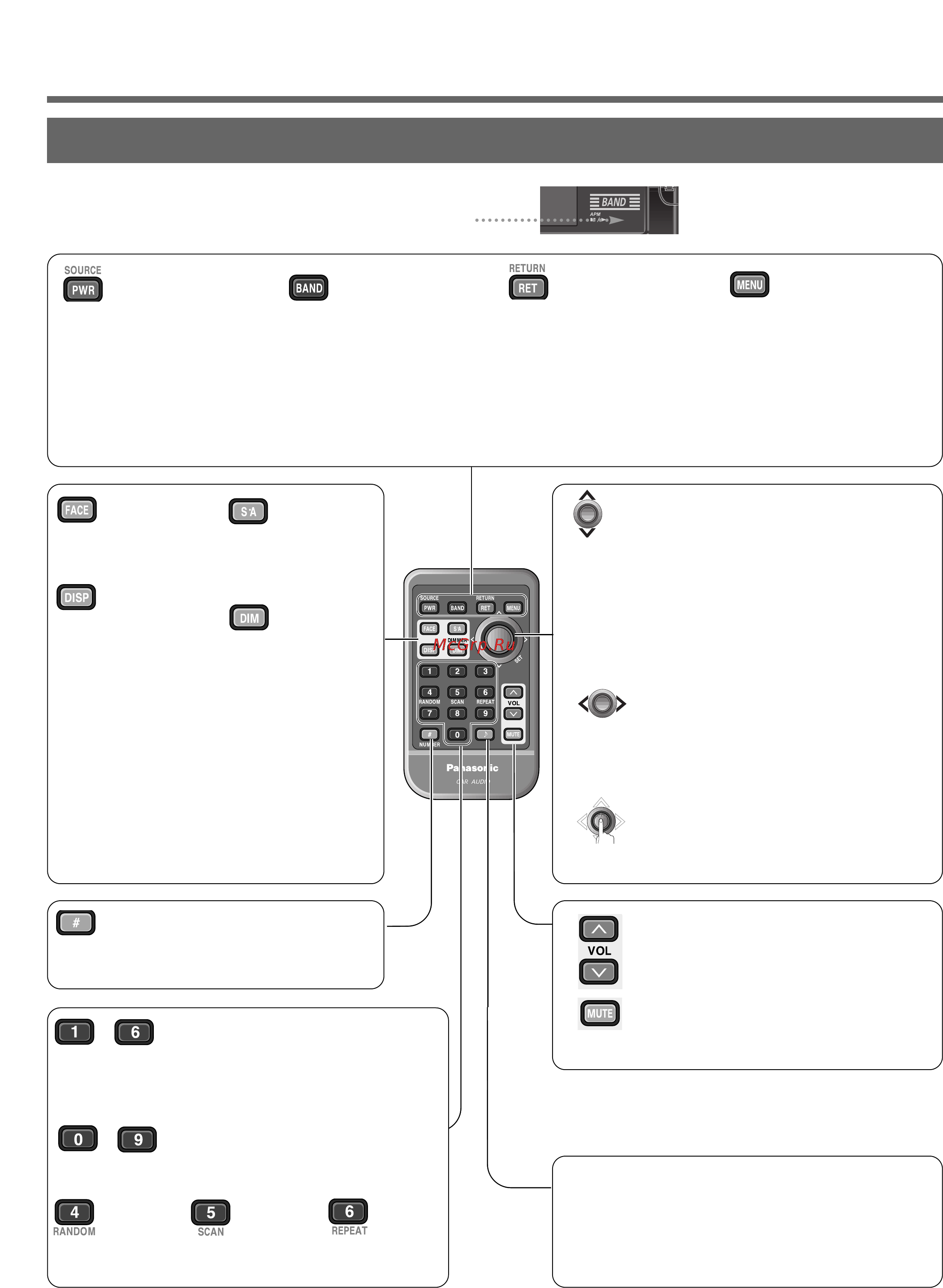 Panasonic CQ-HX1083N [8/40] Органы управления
