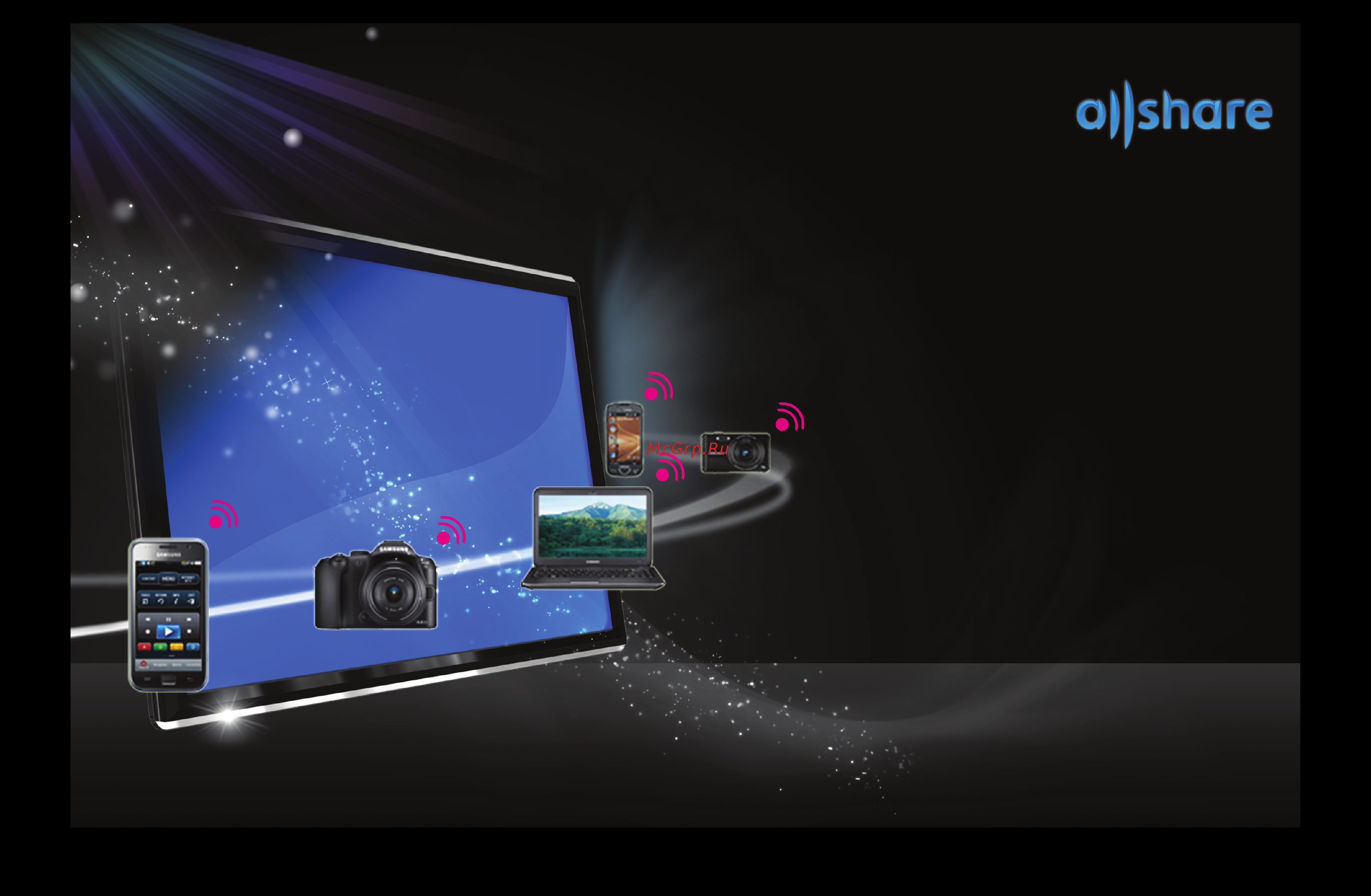 Samsung UE40D5500RW [298/298] Синхронизация мультимедиа с различных устройств с помощью allshare