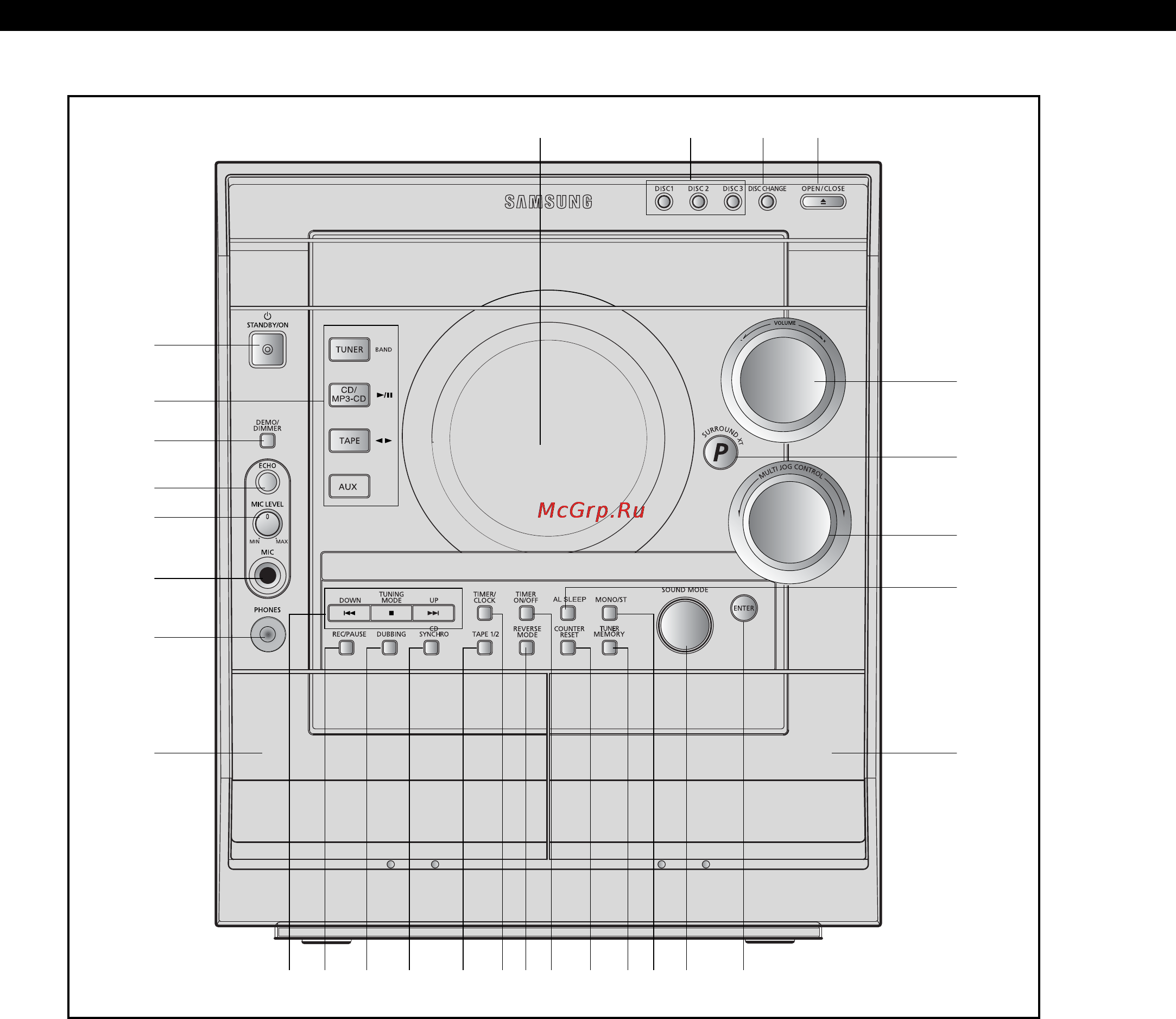 Samsung MAX-C670 [4/26] Вид передней панели
