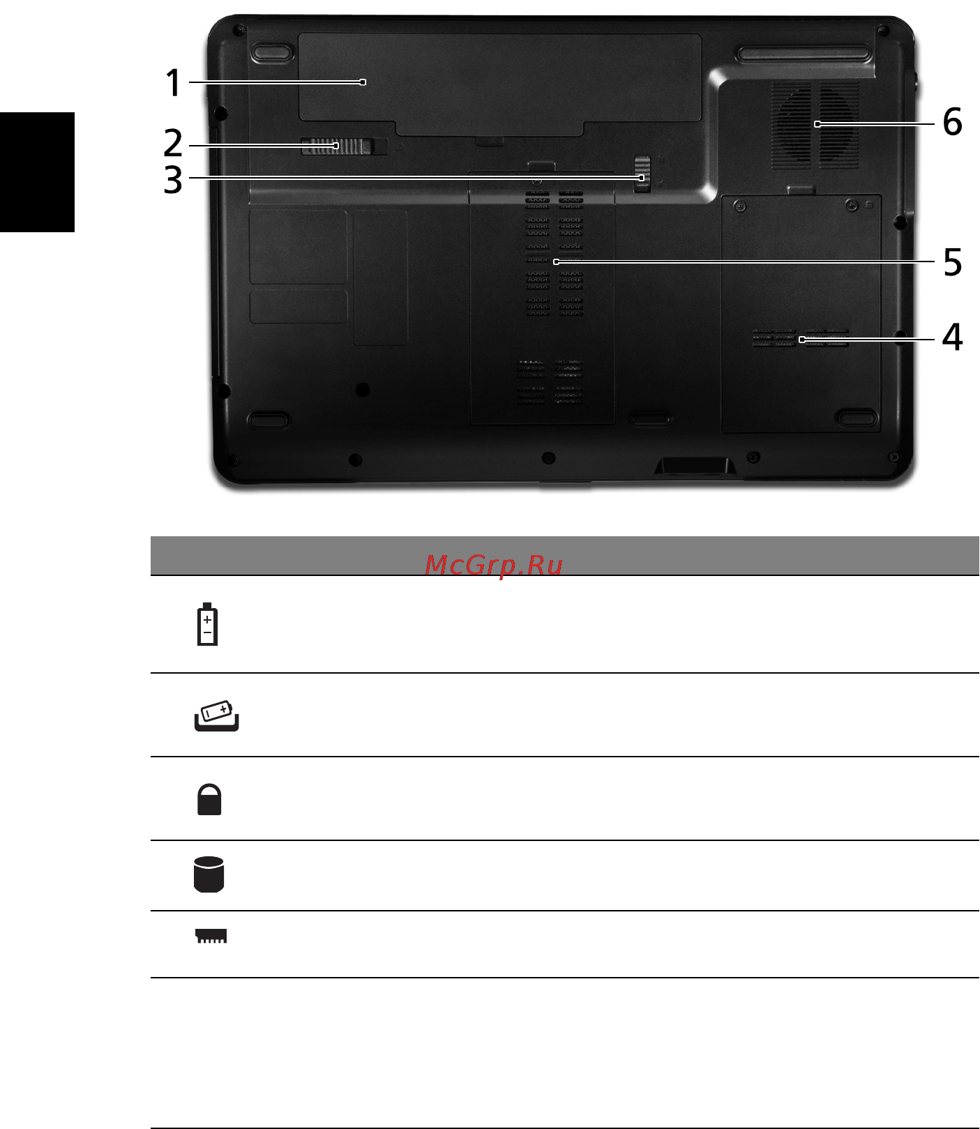 Acer Aspire 5541G-302G25Mi [10/12] Вид снизу