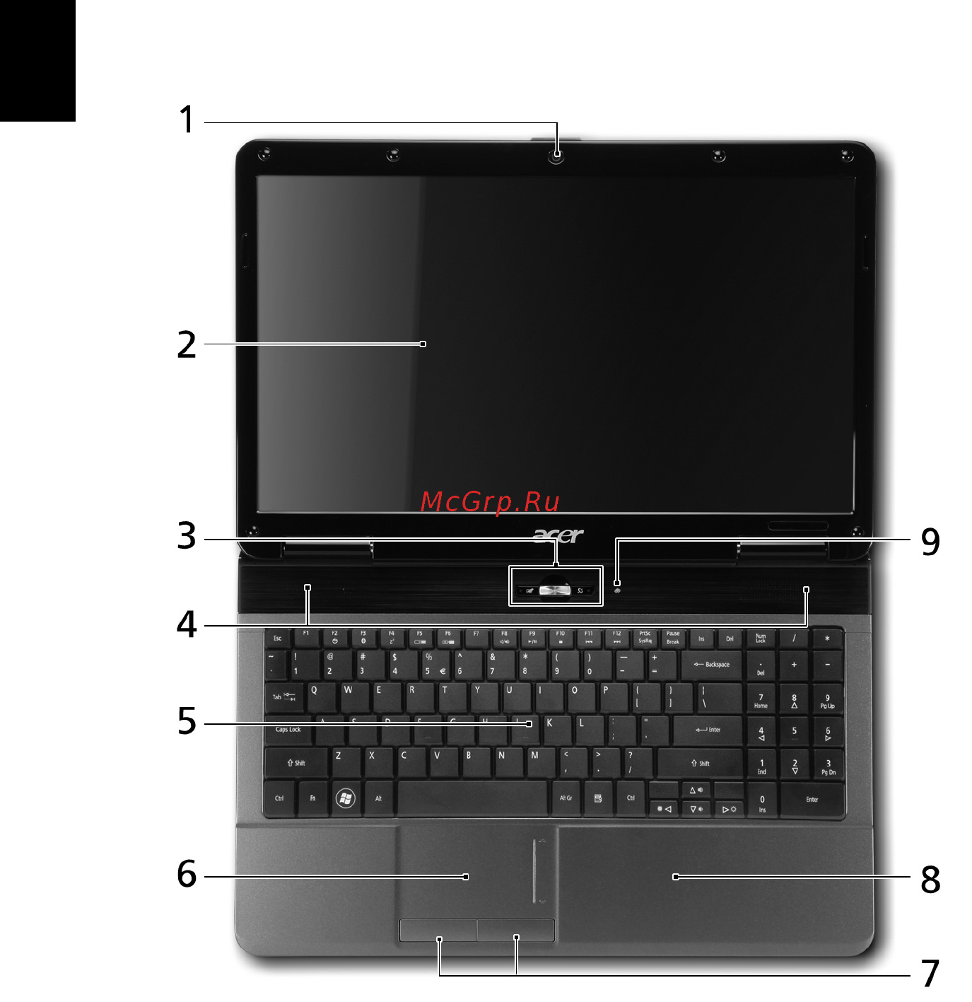Acer Aspire 5541G-302G25Mi [4/12] Вид сверху