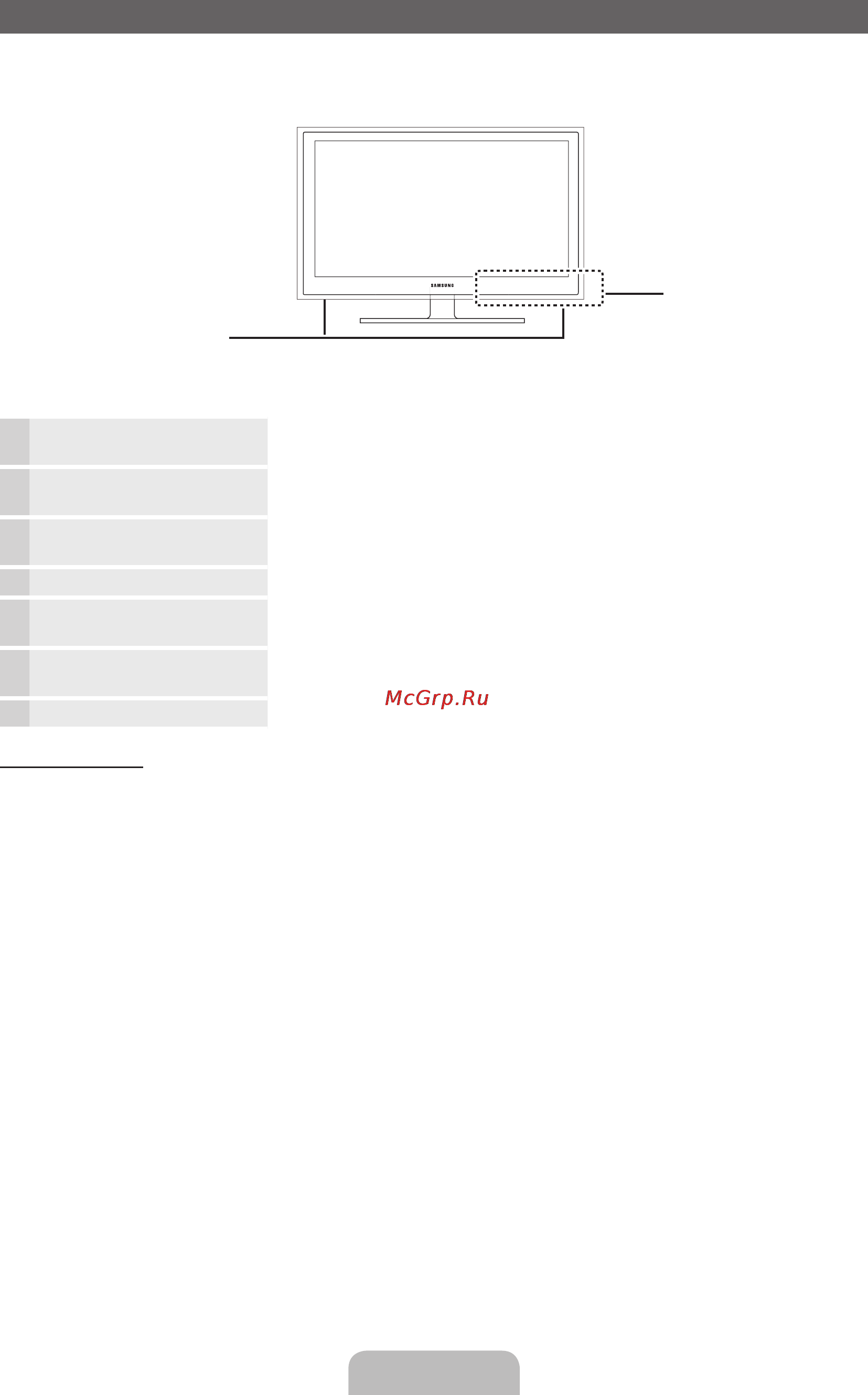 Samsung UE32D4020NW [36/65] Огляд панелі керування