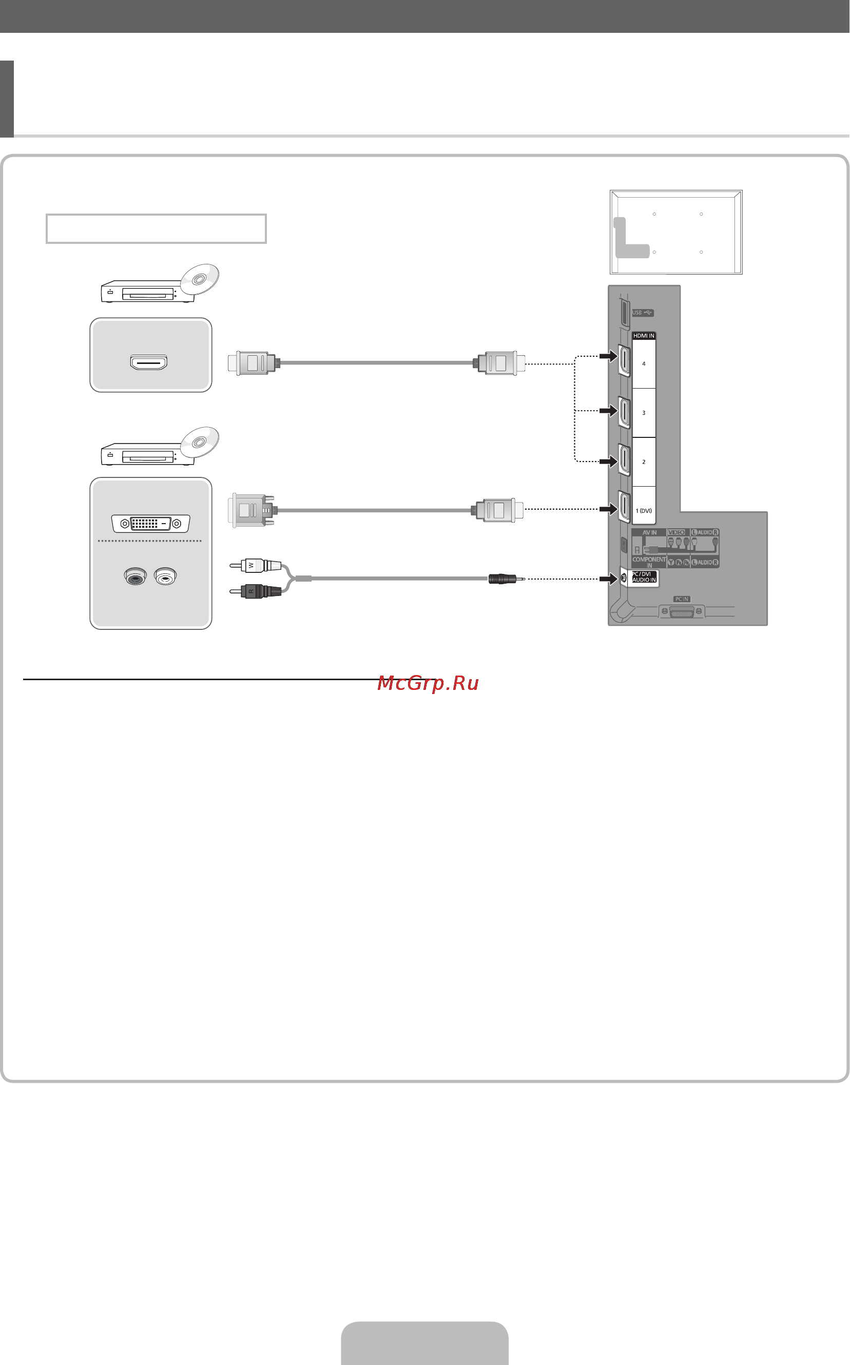 Samsung UE32D4020NW [39/65] Під єднання аудіо відеопристроїв