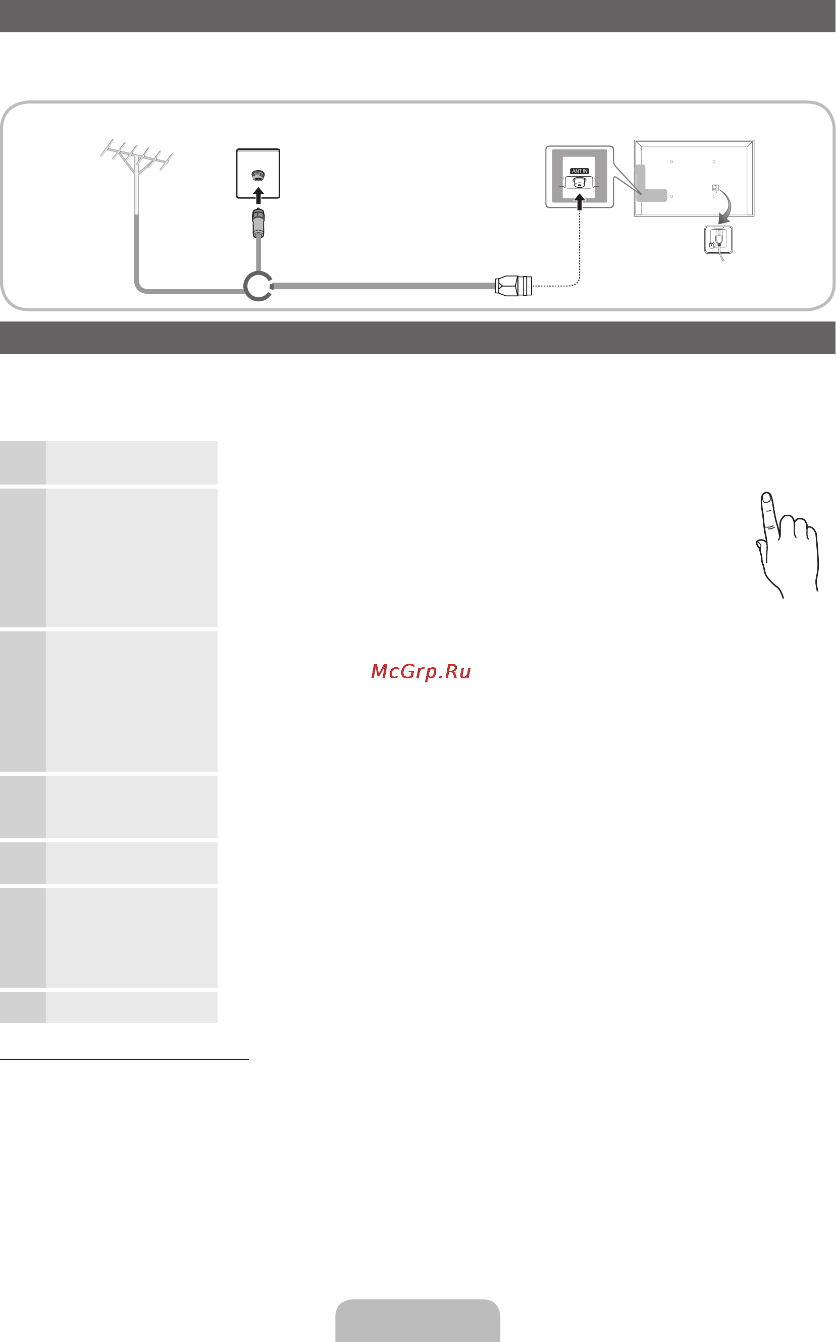 Samsung UE32D4020NW [6/65] Connecting to an antenna
