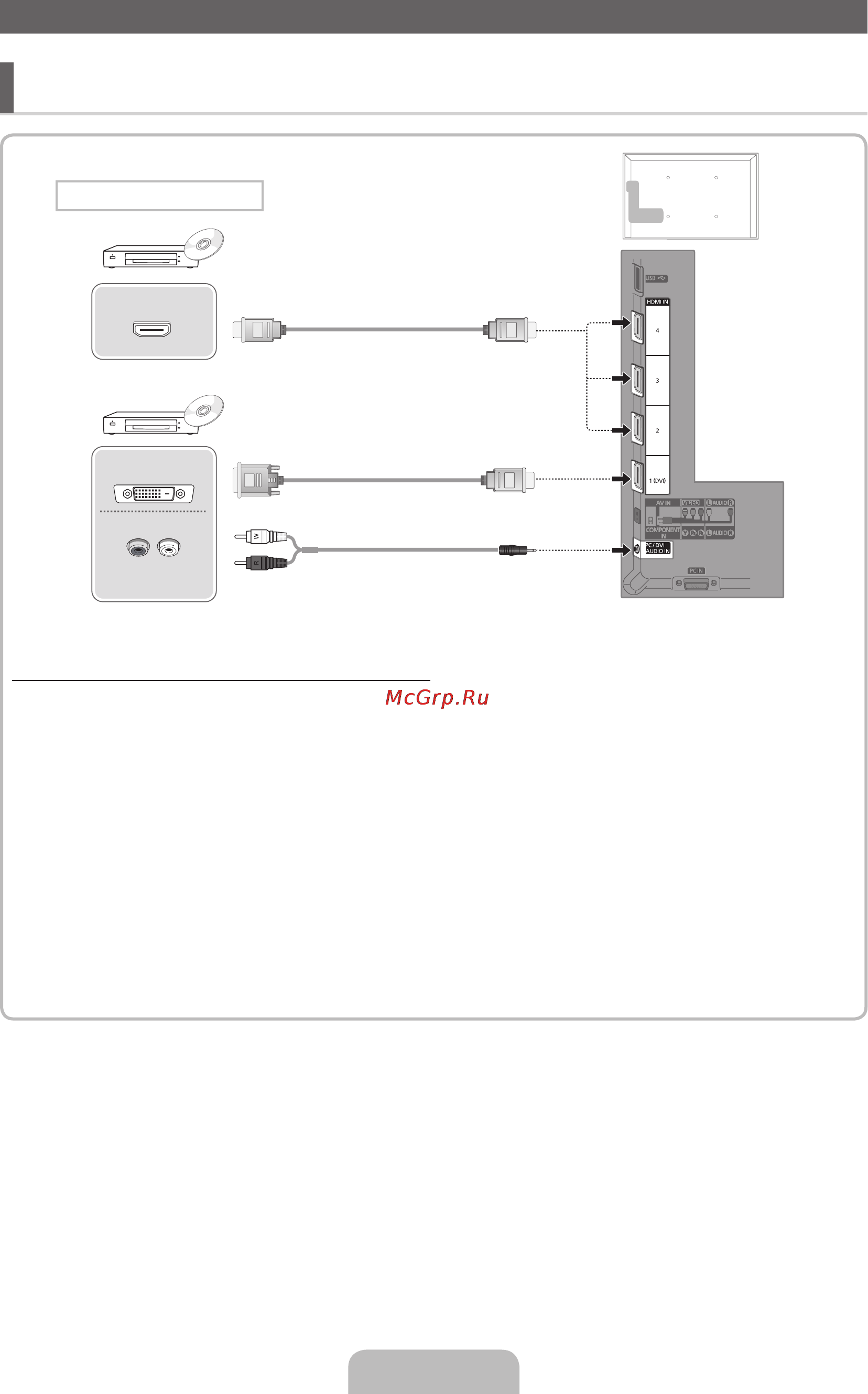 Samsung UE32D4020NW [7/65] Connecting to an av devices