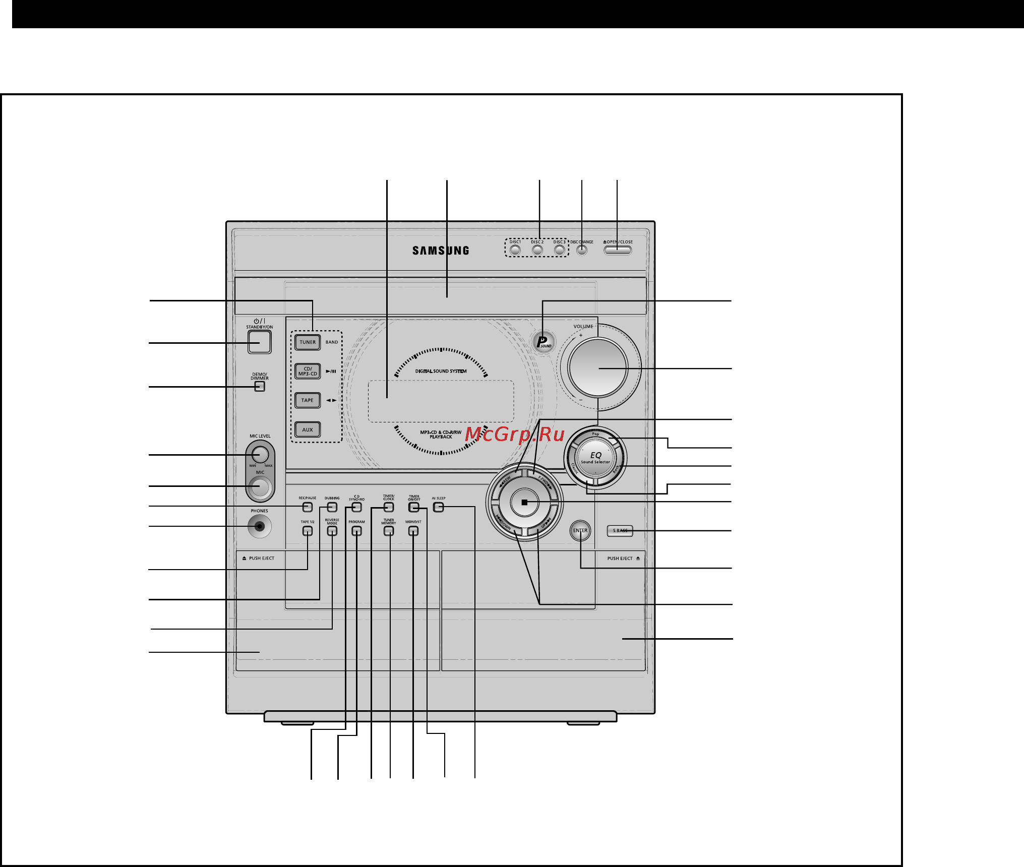Samsung MAX-C550 [4/24] Вид передней панели