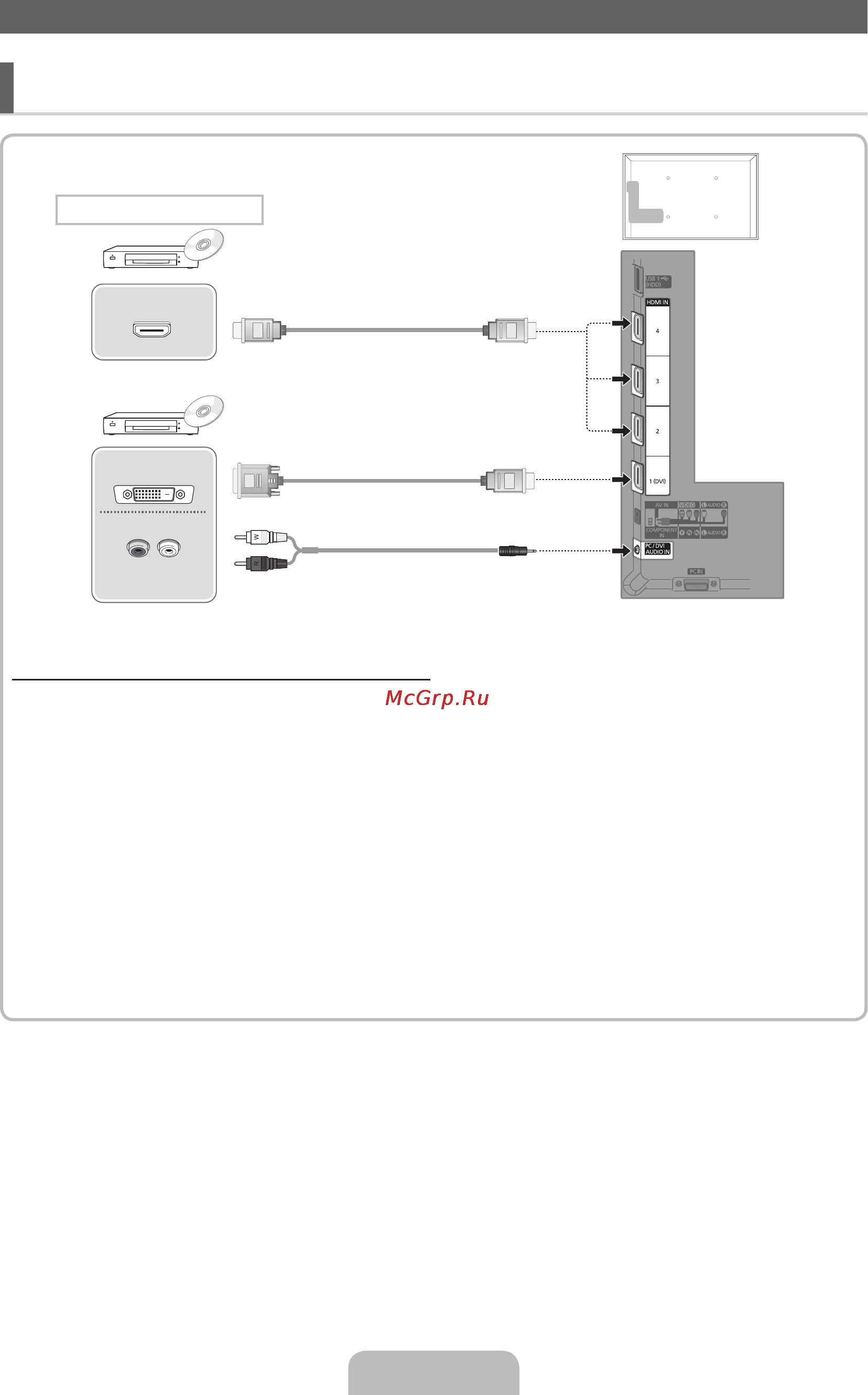 Samsung UE-32D5800 [7/73] Connecting to an av devices