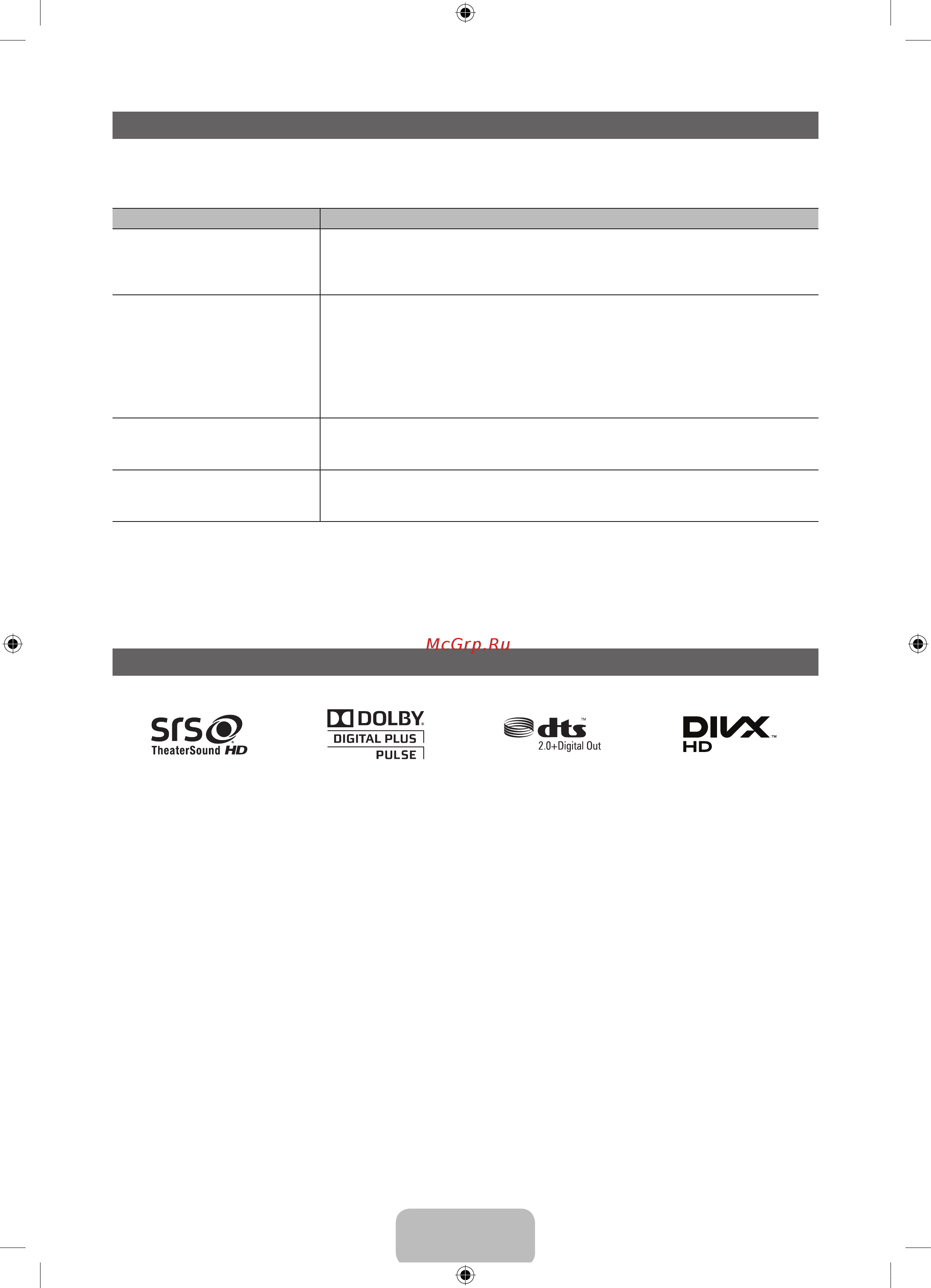 Samsung UE32D6100SW [18/84] Licence