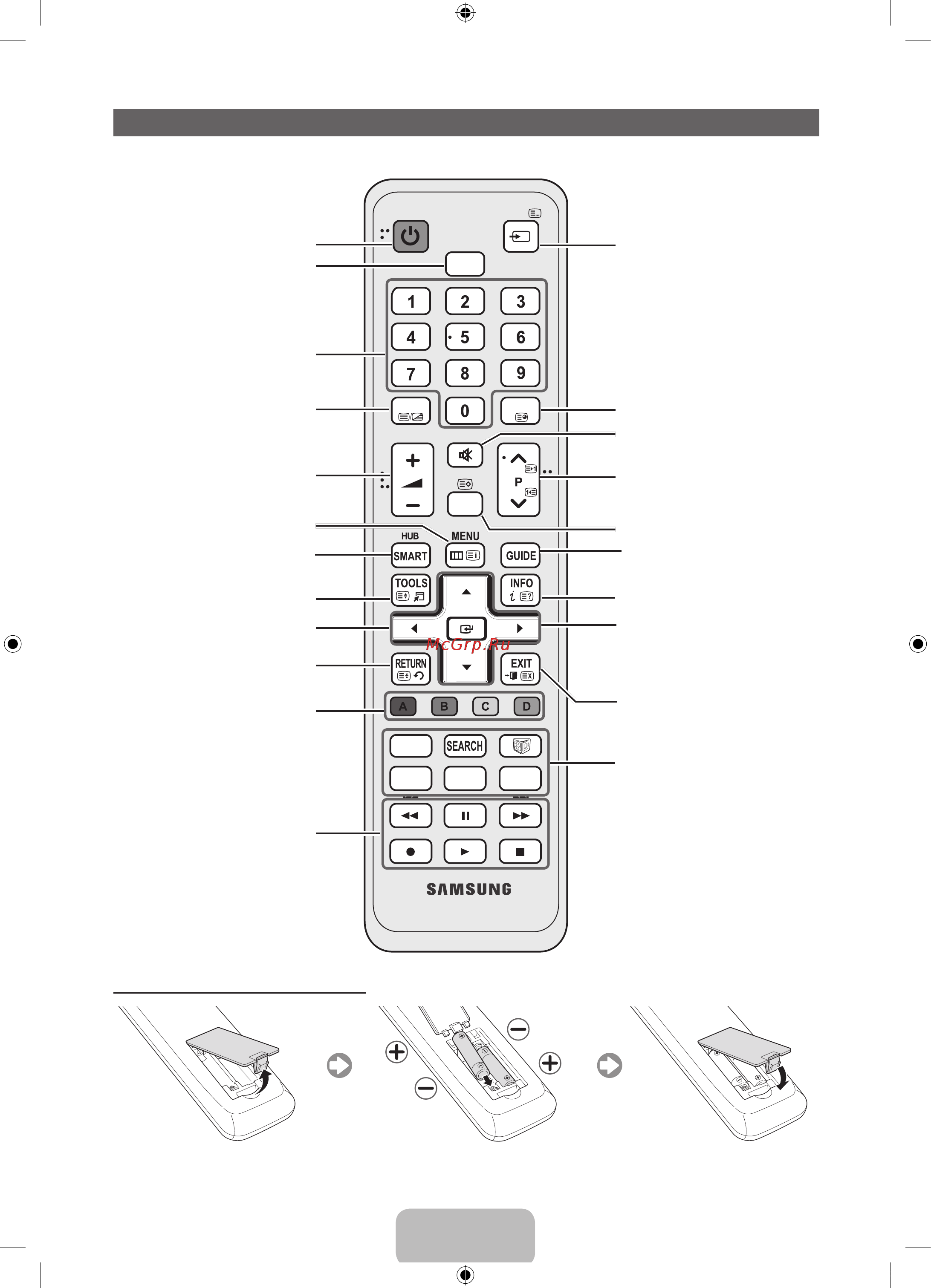 Samsung UE32D6100SW [5/84] Viewing the remote control