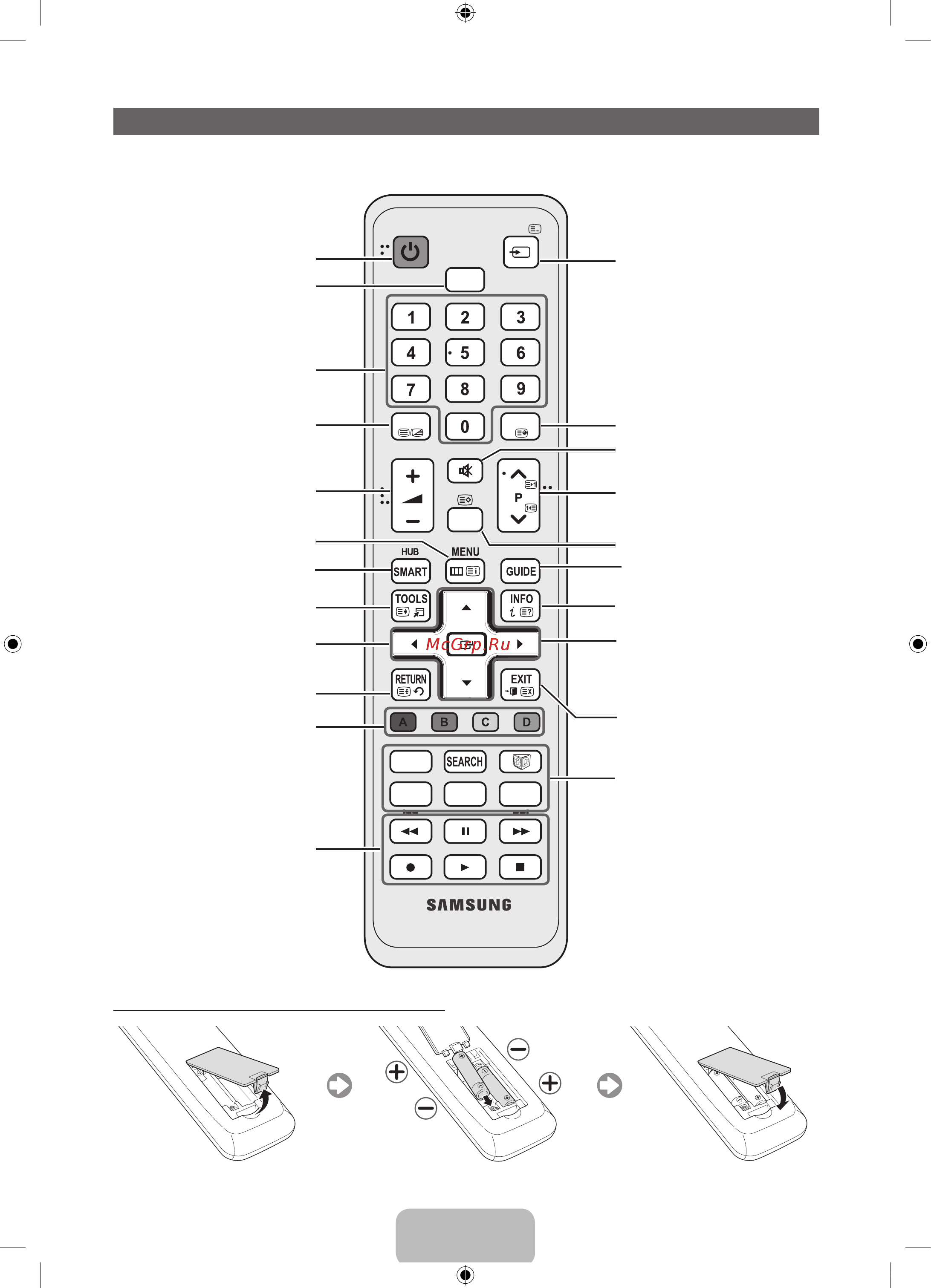 Samsung UE32D6100SW [67/84] Қашықтан басқару пульті