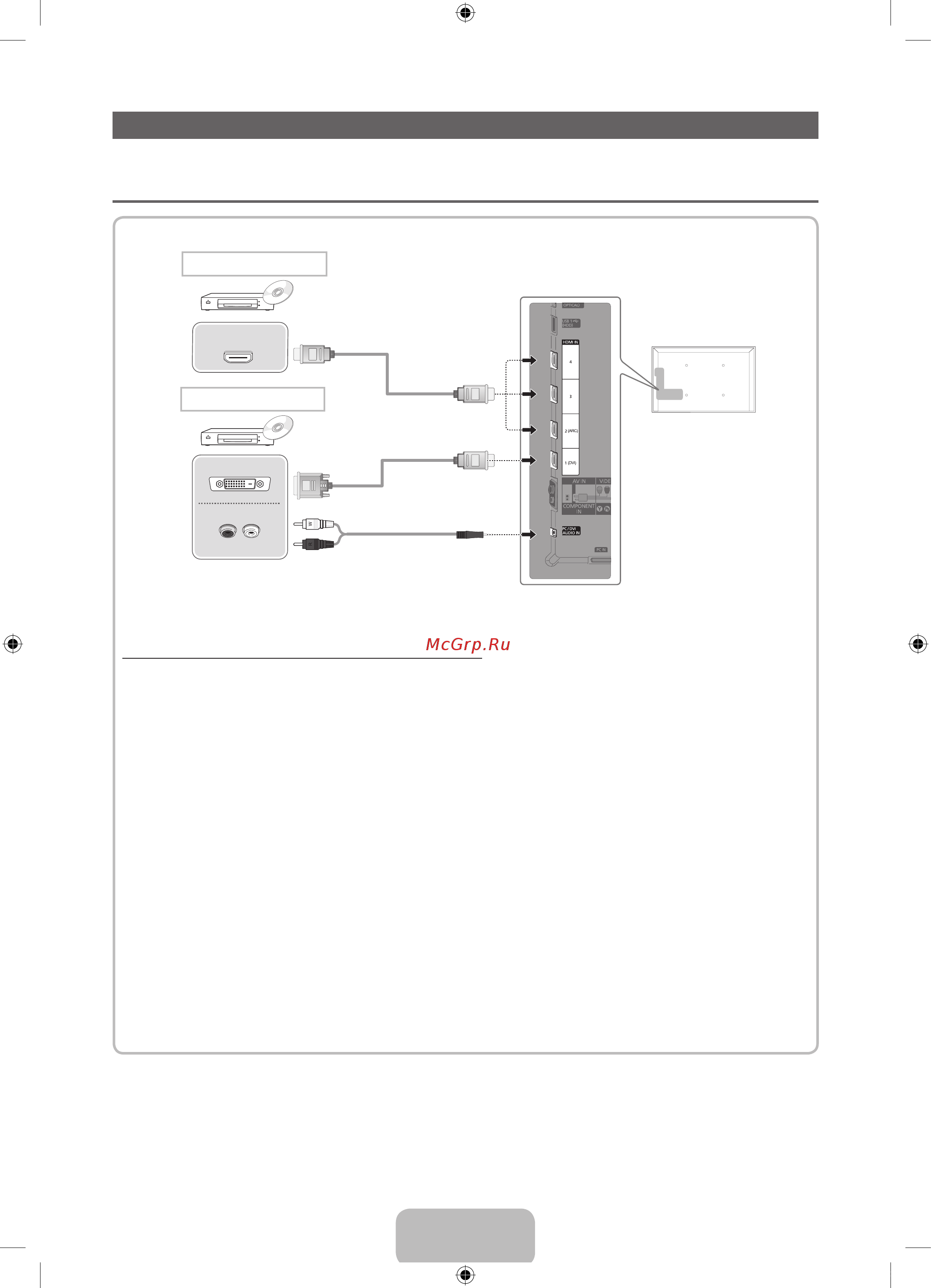 Samsung UE32D6100SW [8/84] Connecting to an av devices