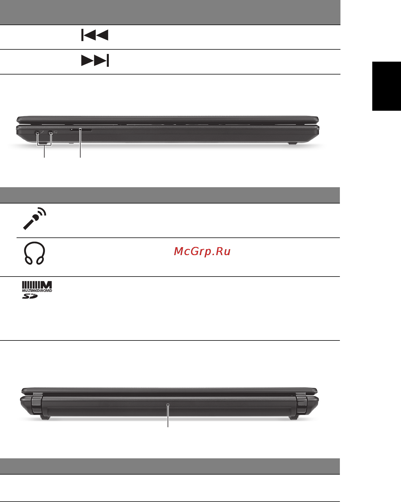 Acer Aspire 4738ZG-P613G25Mikk [7/10] Вид спереди с закрытой крышкой