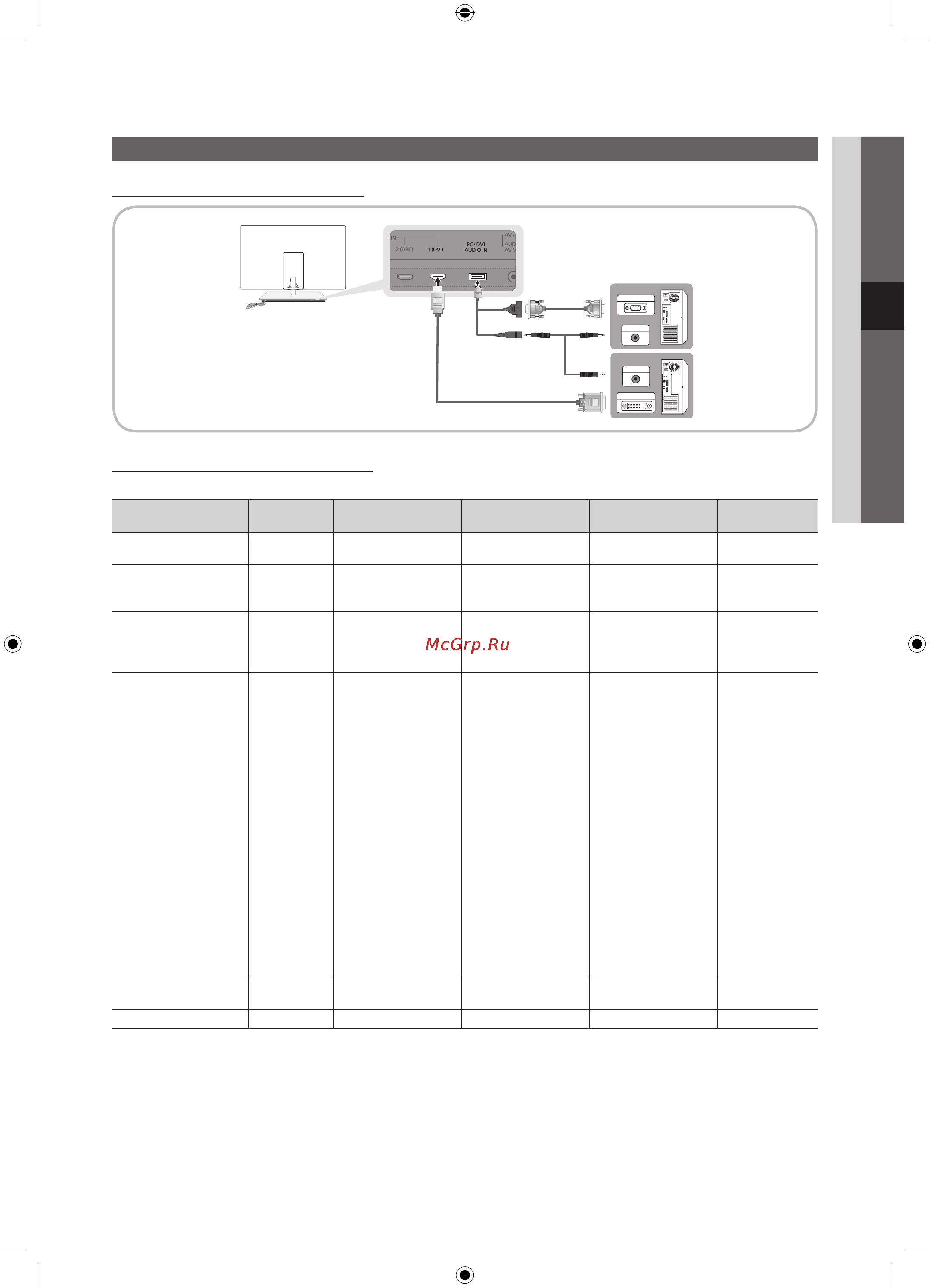 Samsung UE55C9000SW [27/121] Advanced features