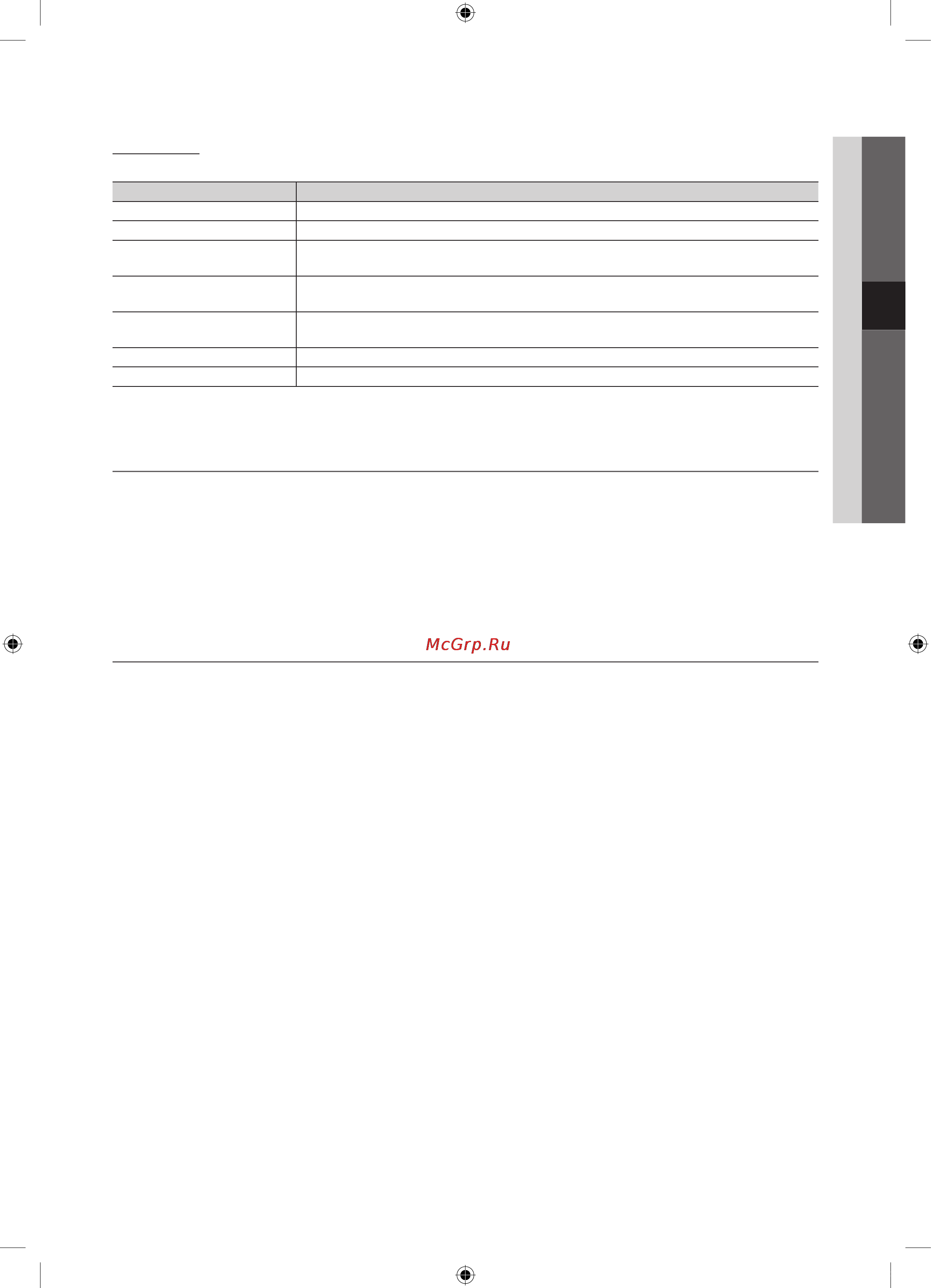 Samsung UE55C9000SW [45/121] Settingupanynet