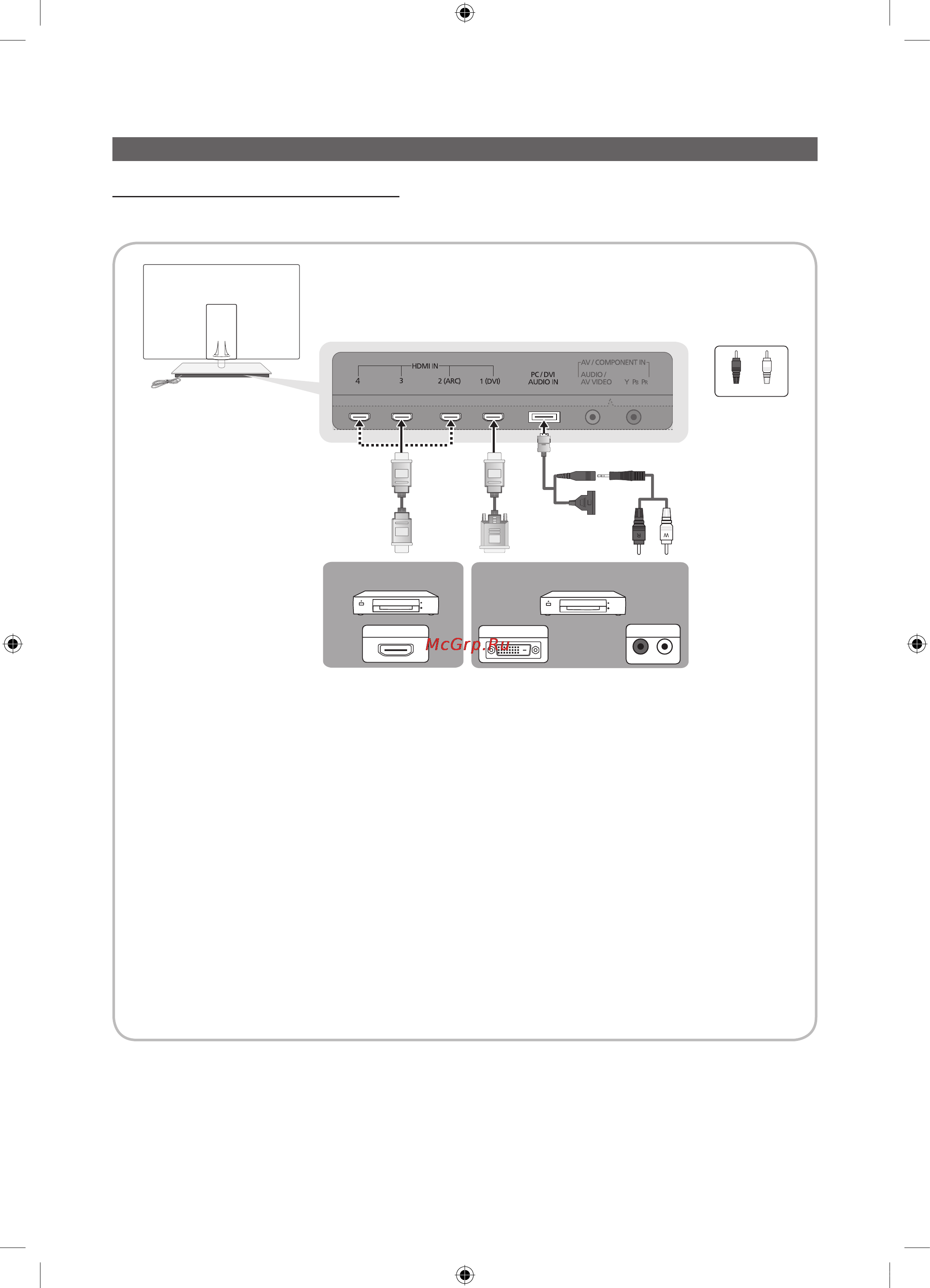Samsung UE55C9000SW [8/121] Connections