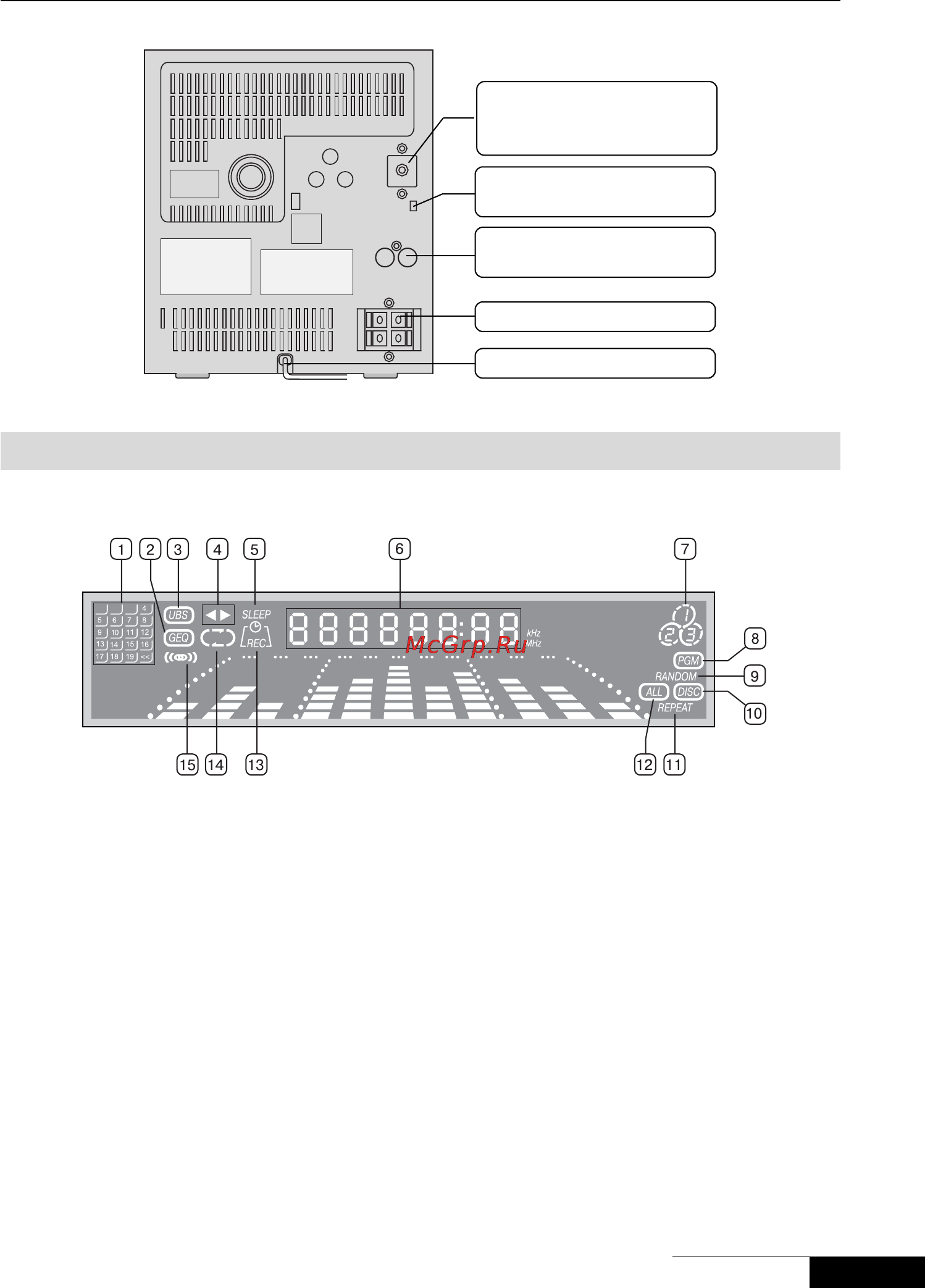 Rolsen RNA-530 [7/19] Дисплей