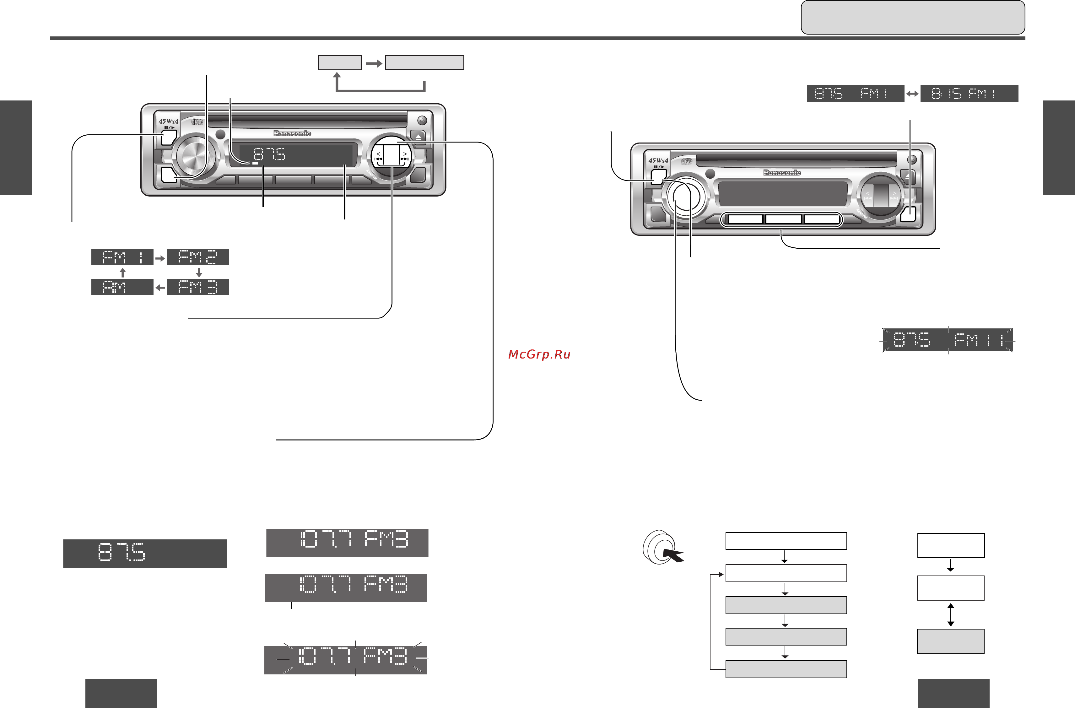 Panasonic CQ-DP153W [15/25] Радиоприемник