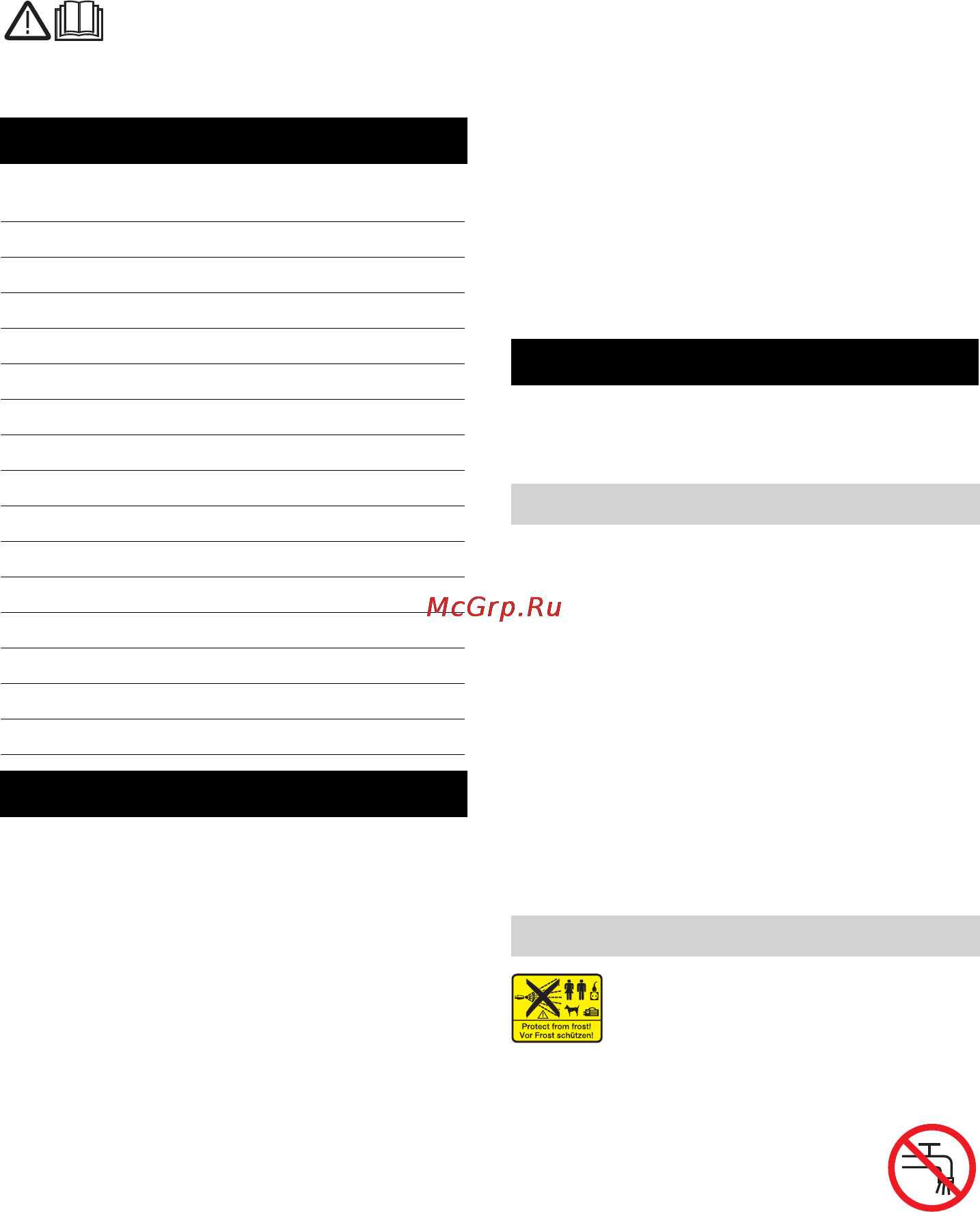 Karcher HD 9/20-4 M [142/372] Laitteen osat