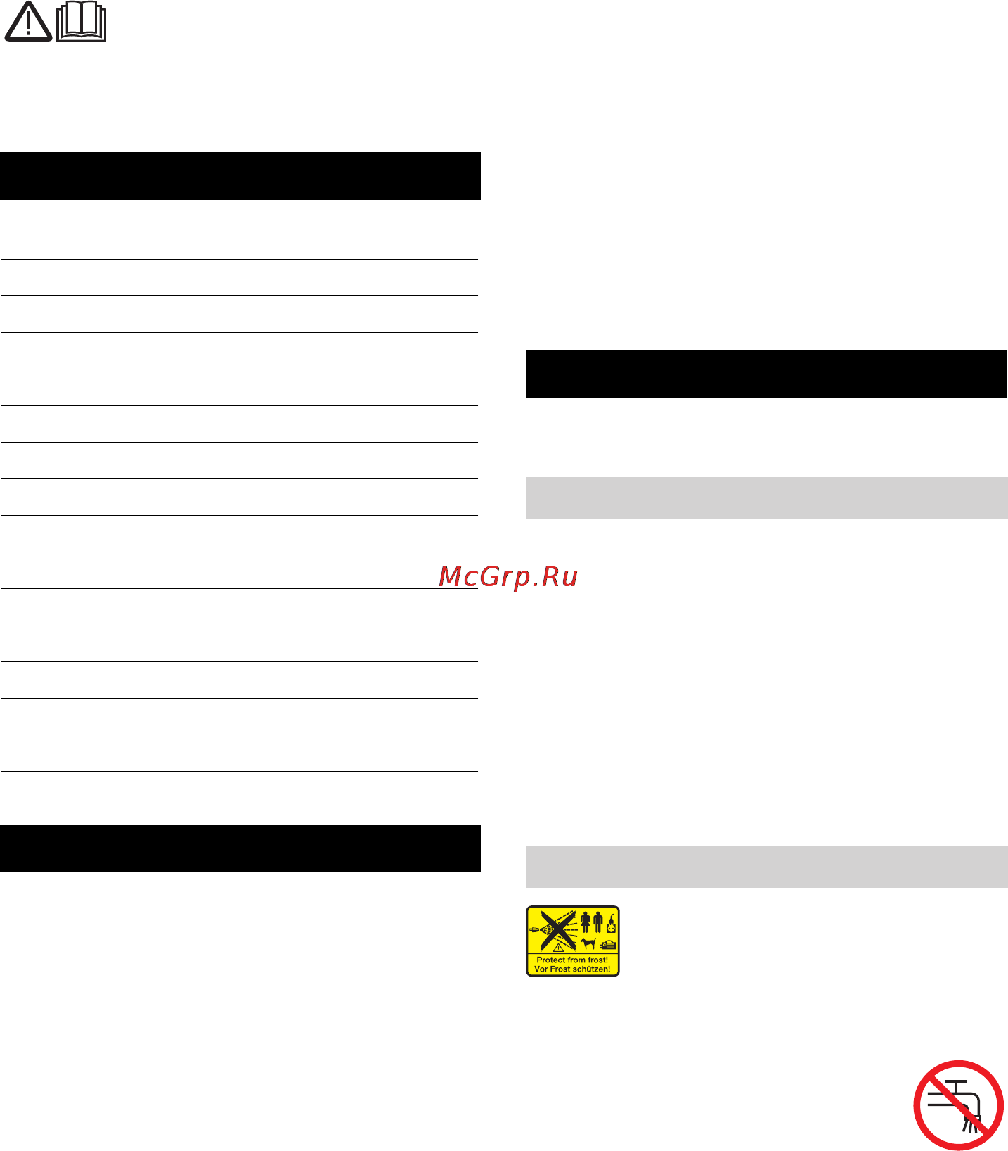 Karcher HD 9/19 M [218/372] Elementi naprave