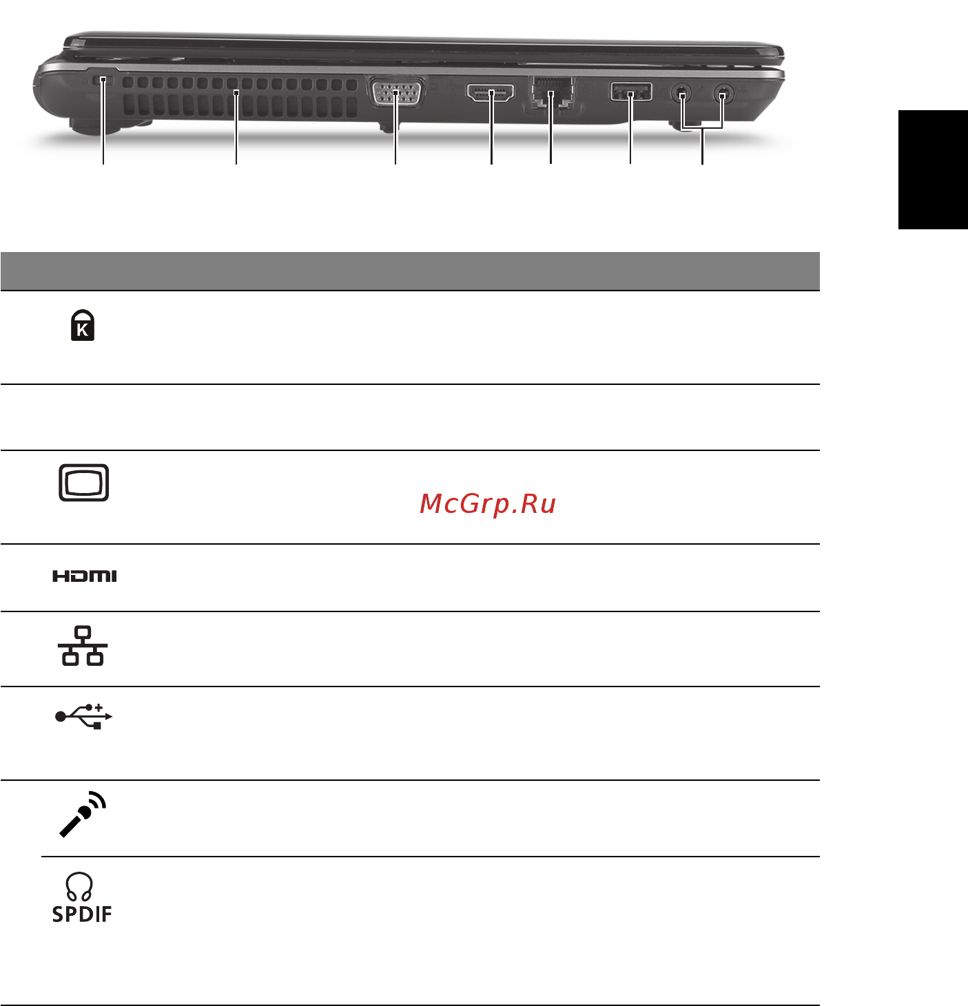 Acer Aspire TimelineX 4820TG-434G50Mi [9/11] Вид слева