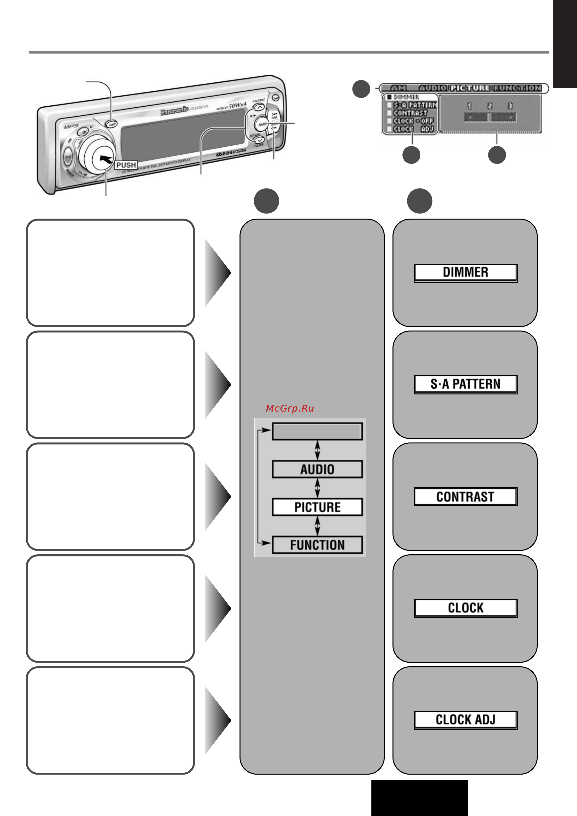Panasonic CQ-DFX972N [25/44] Установка параметров изображения меню picture