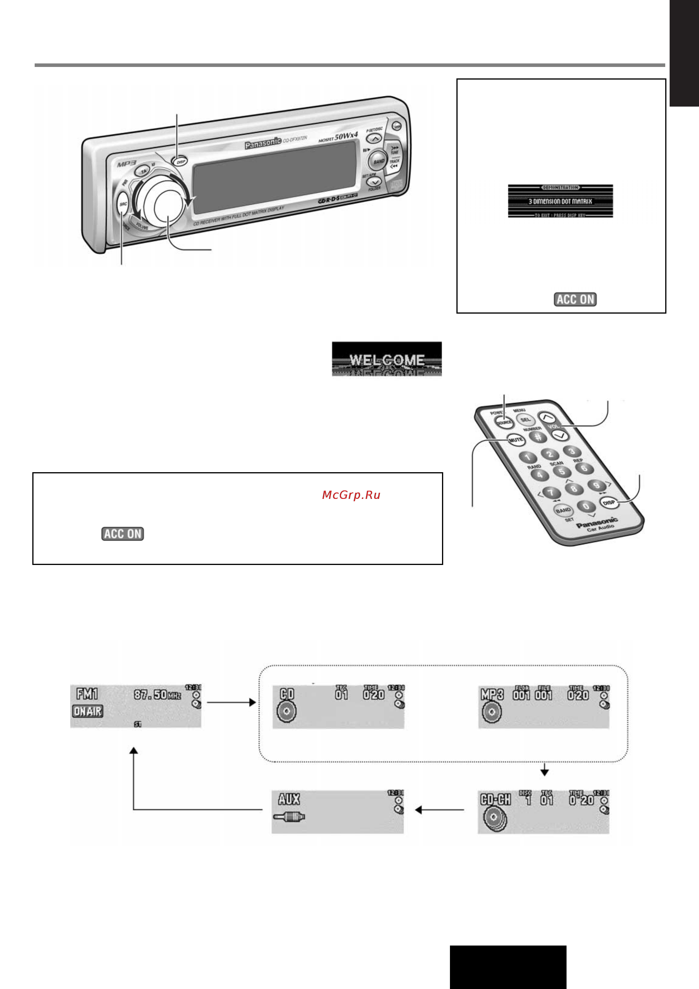 Panasonic CQ-DFX972N [5/44] Источник