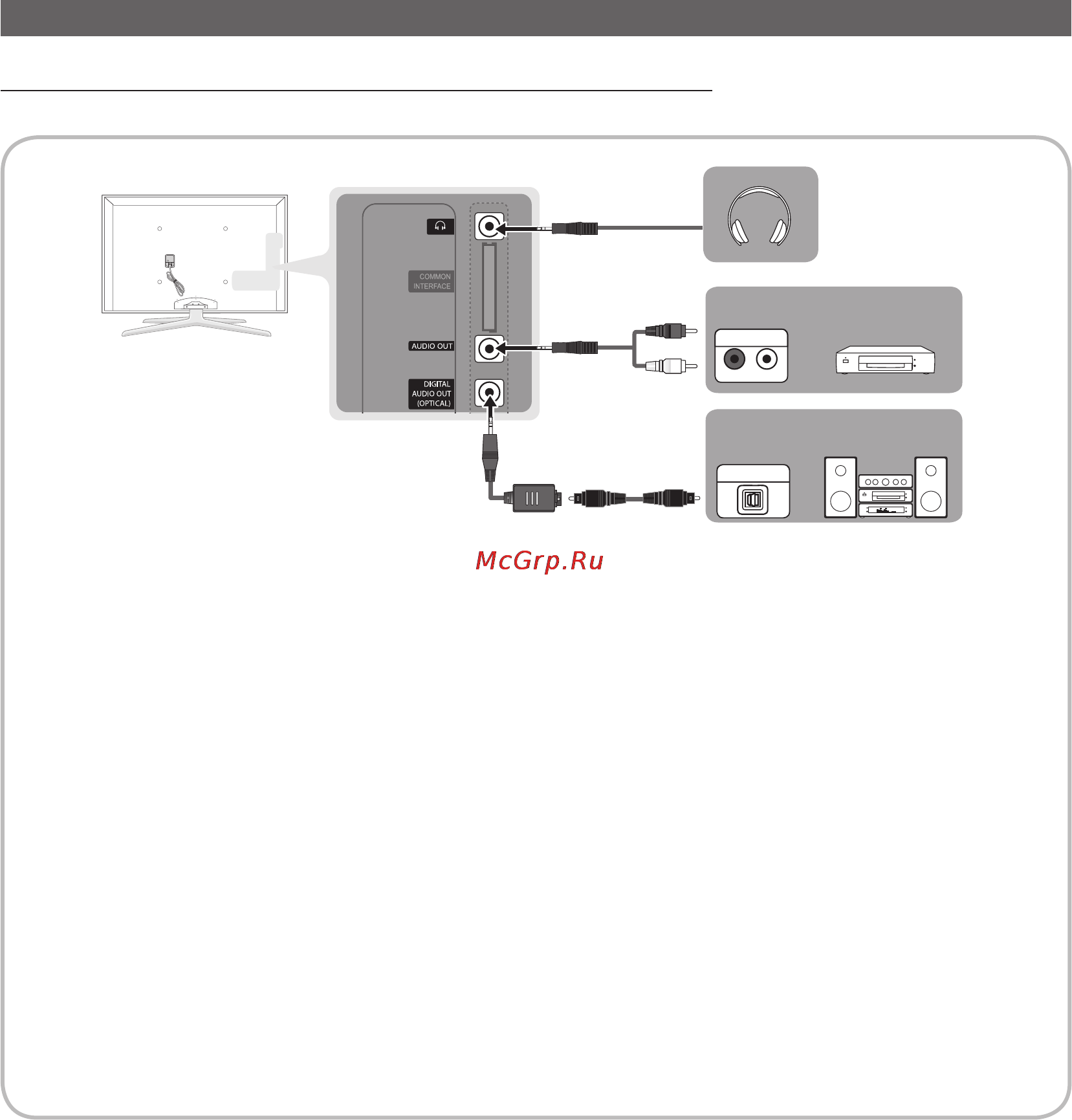 Samsung UE55C8000XW [10/250] Connections