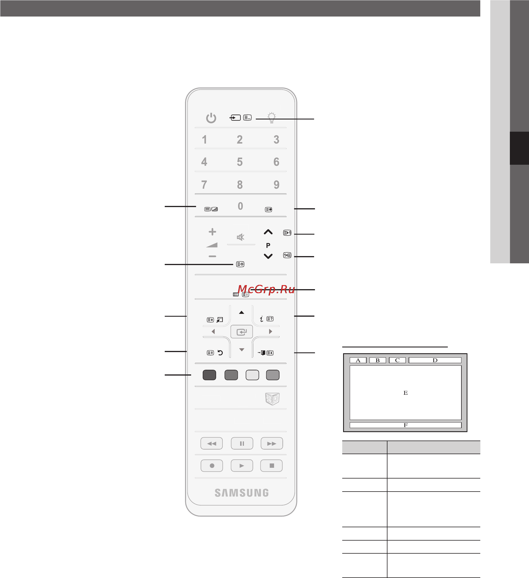 Samsung UE55C8000XW [177/250] Інша інформація