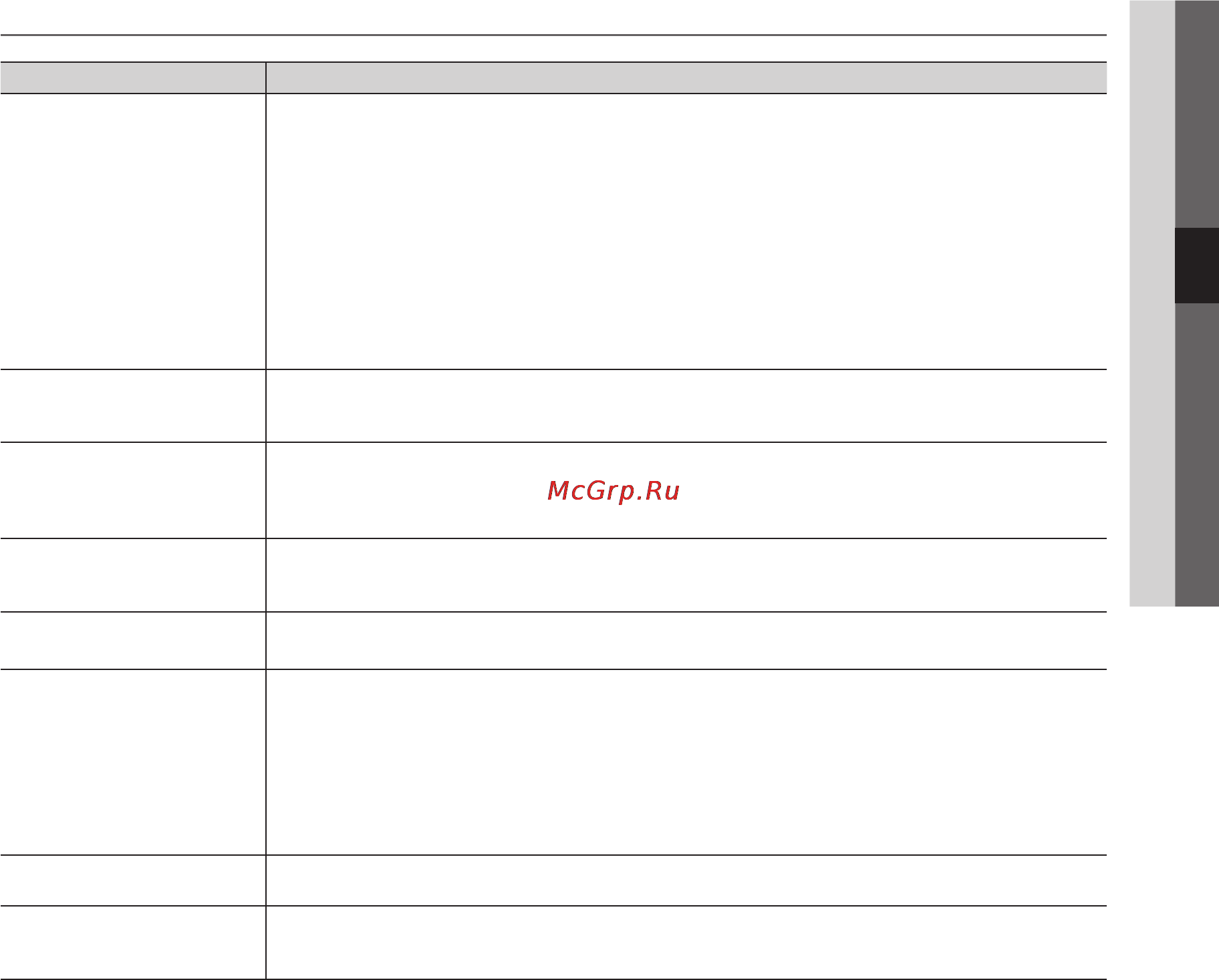 Samsung UE55C8000XW [47/250] Troubleshootingforanynet