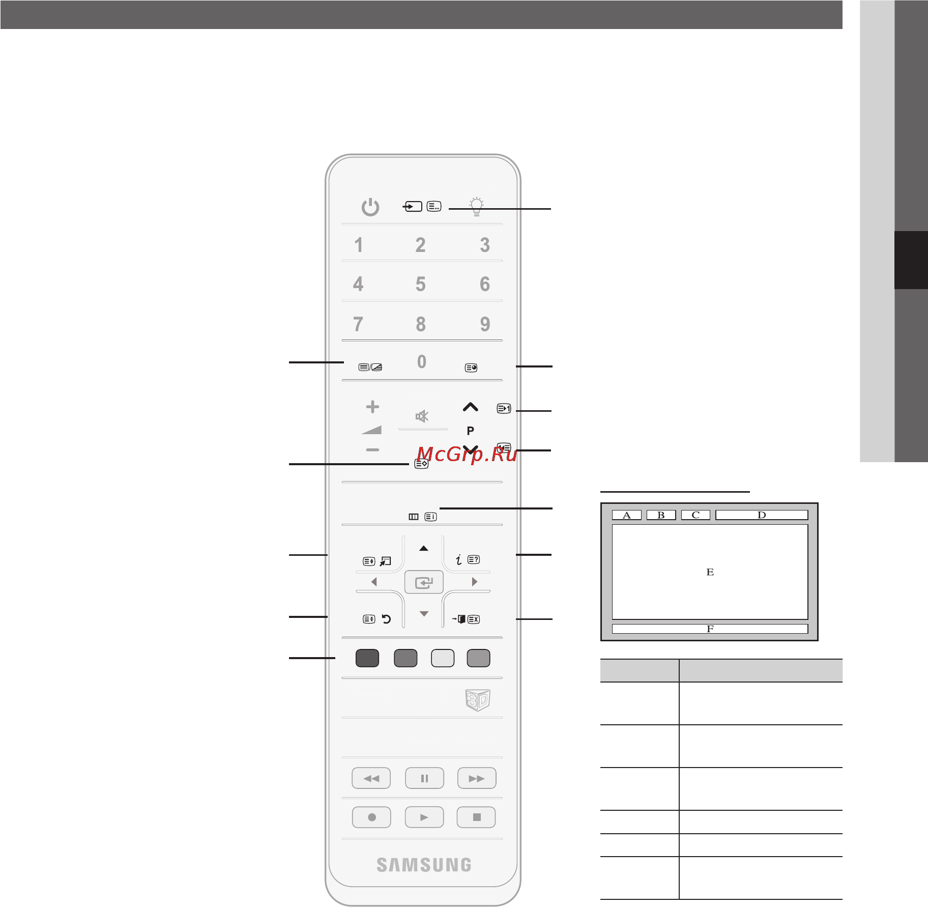 Samsung UE55C8000XW [53/250] Other information