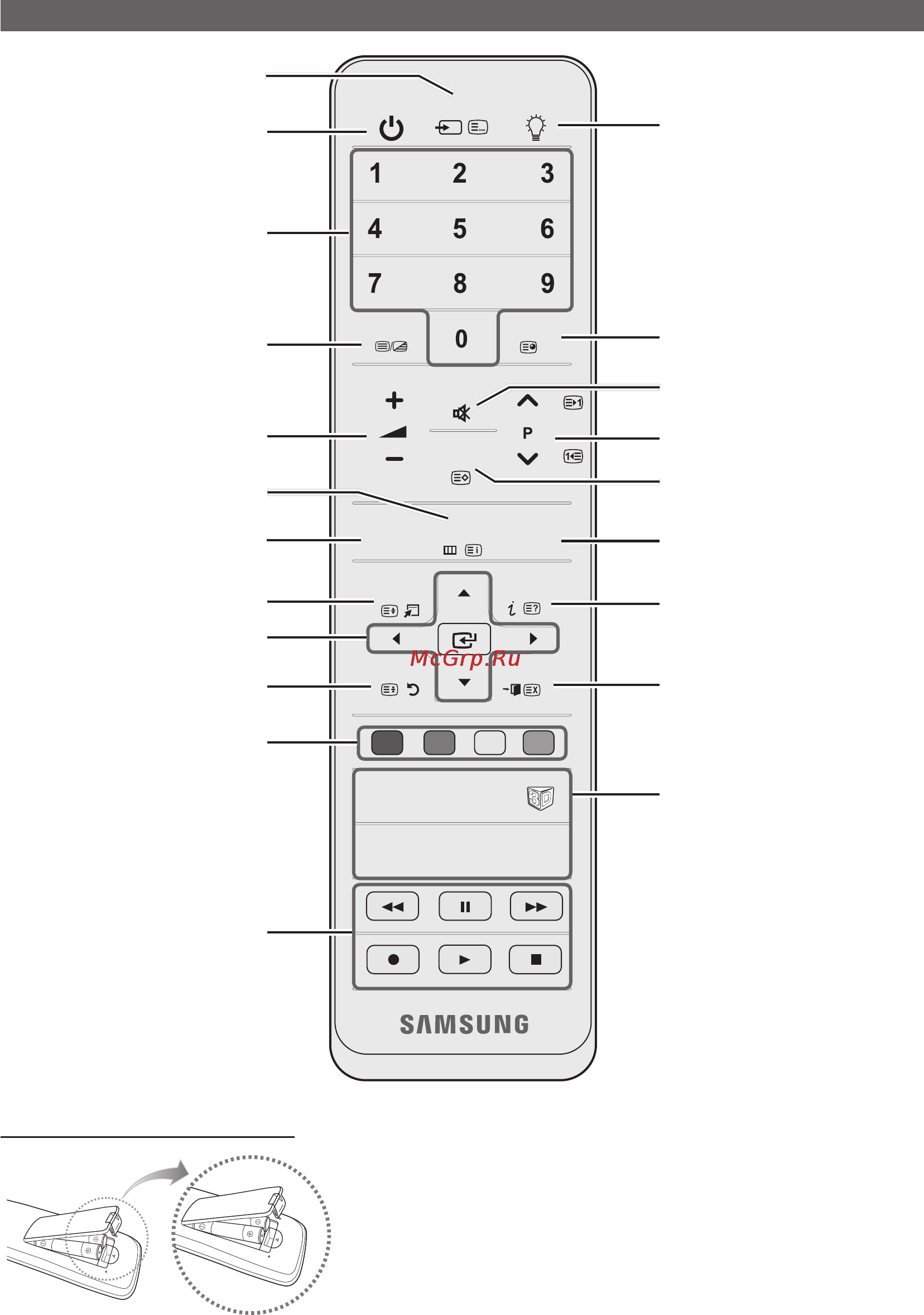 Samsung UE55C8000XW [6/250] Getting started