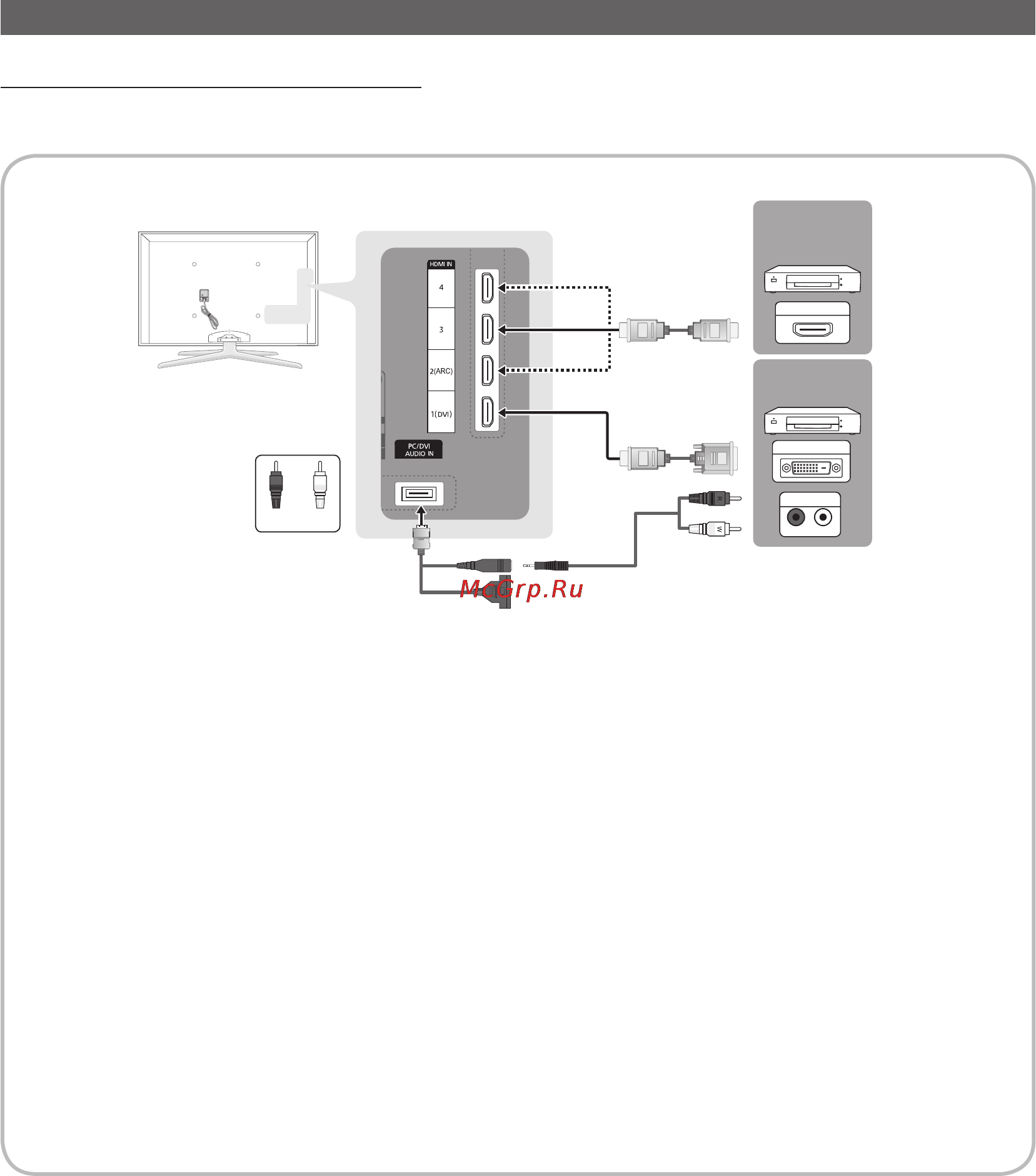 Samsung UE55C8000XW [8/250] Connections