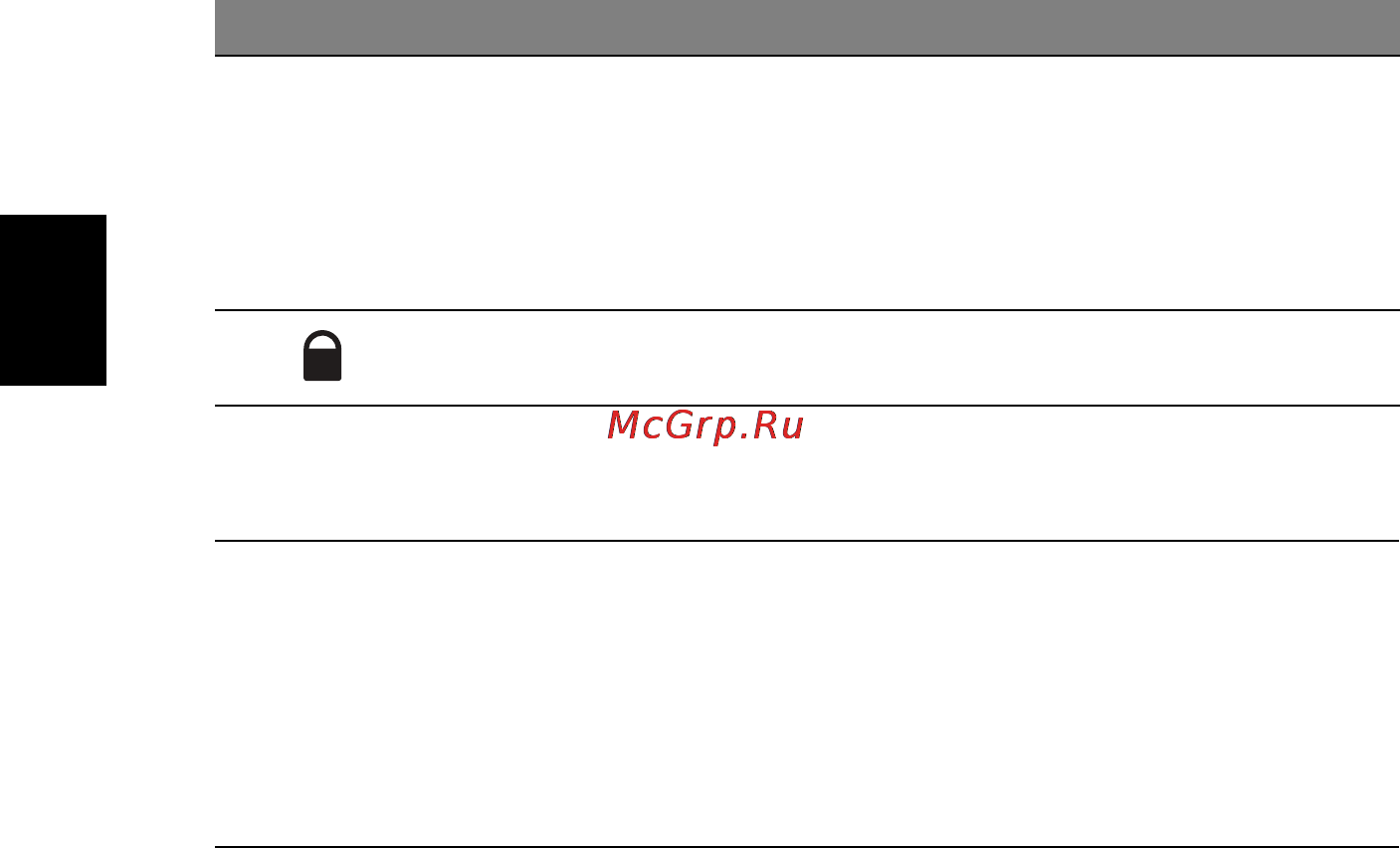 Acer Aspire 3820T-373G32iks [10/10] Условия эксплуатации