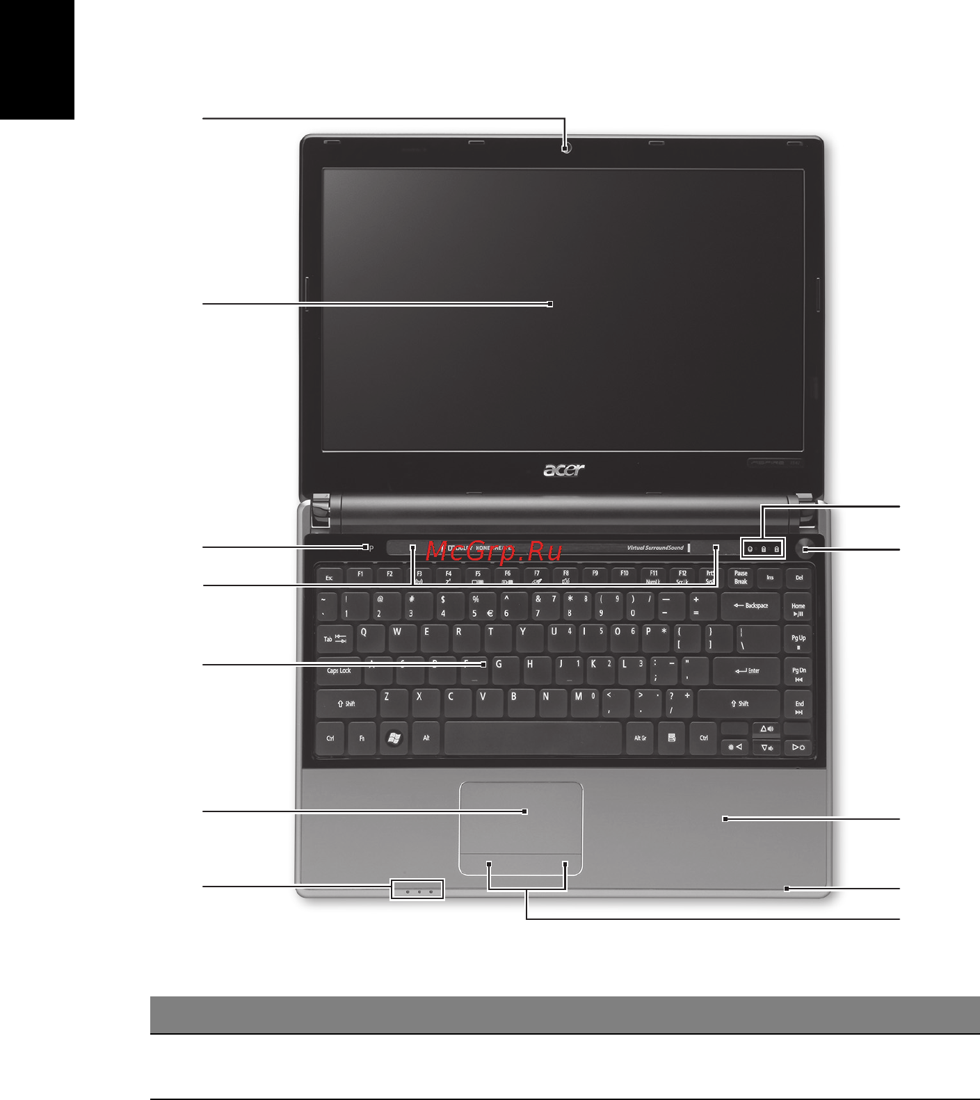 Acer Aspire 3820T-373G32iks [4/10] Знакомство с ноутбуком acer