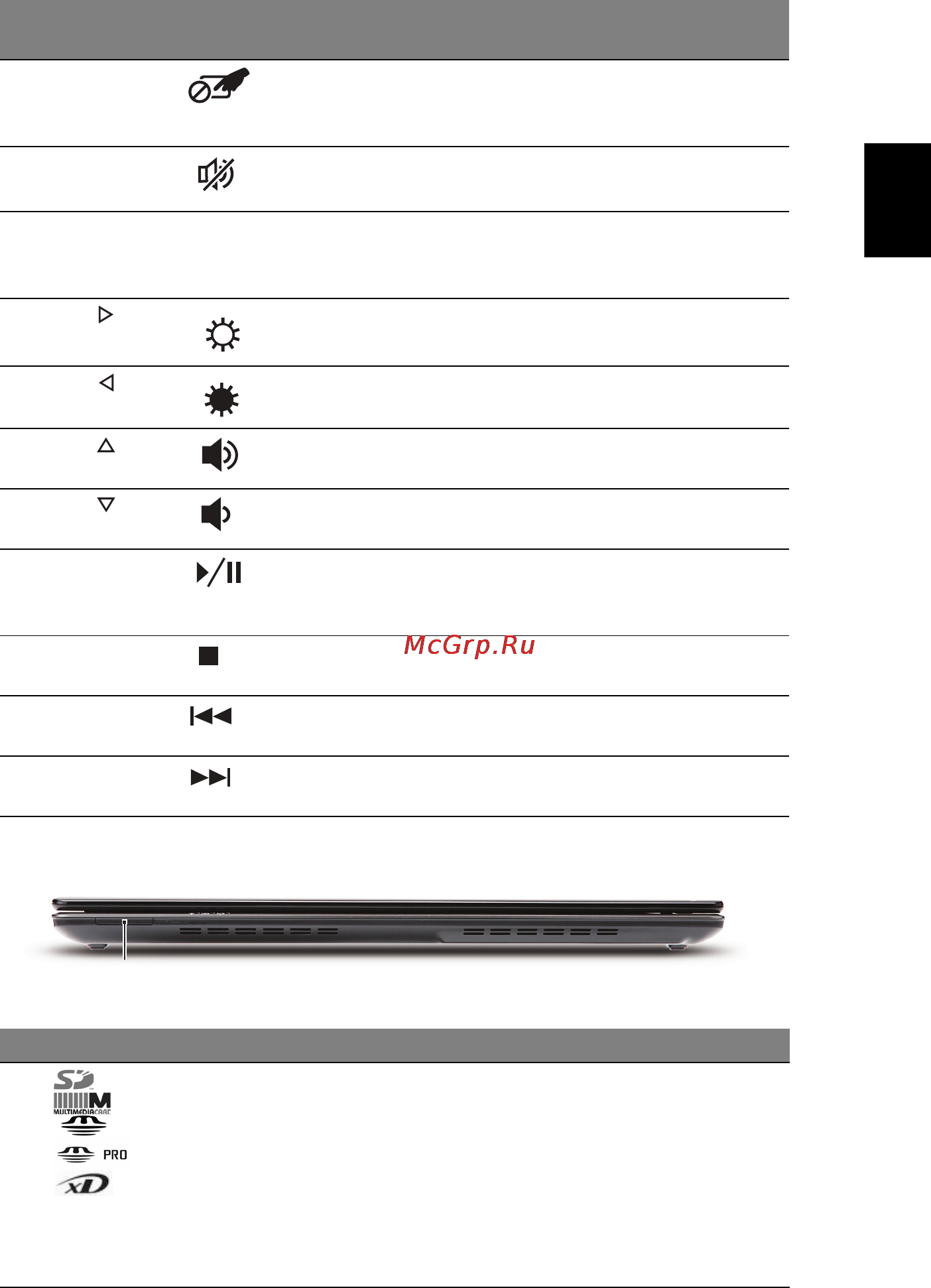 Acer Aspire 3820T-373G32iks [7/10] Вид спереди с закрытой крышкой