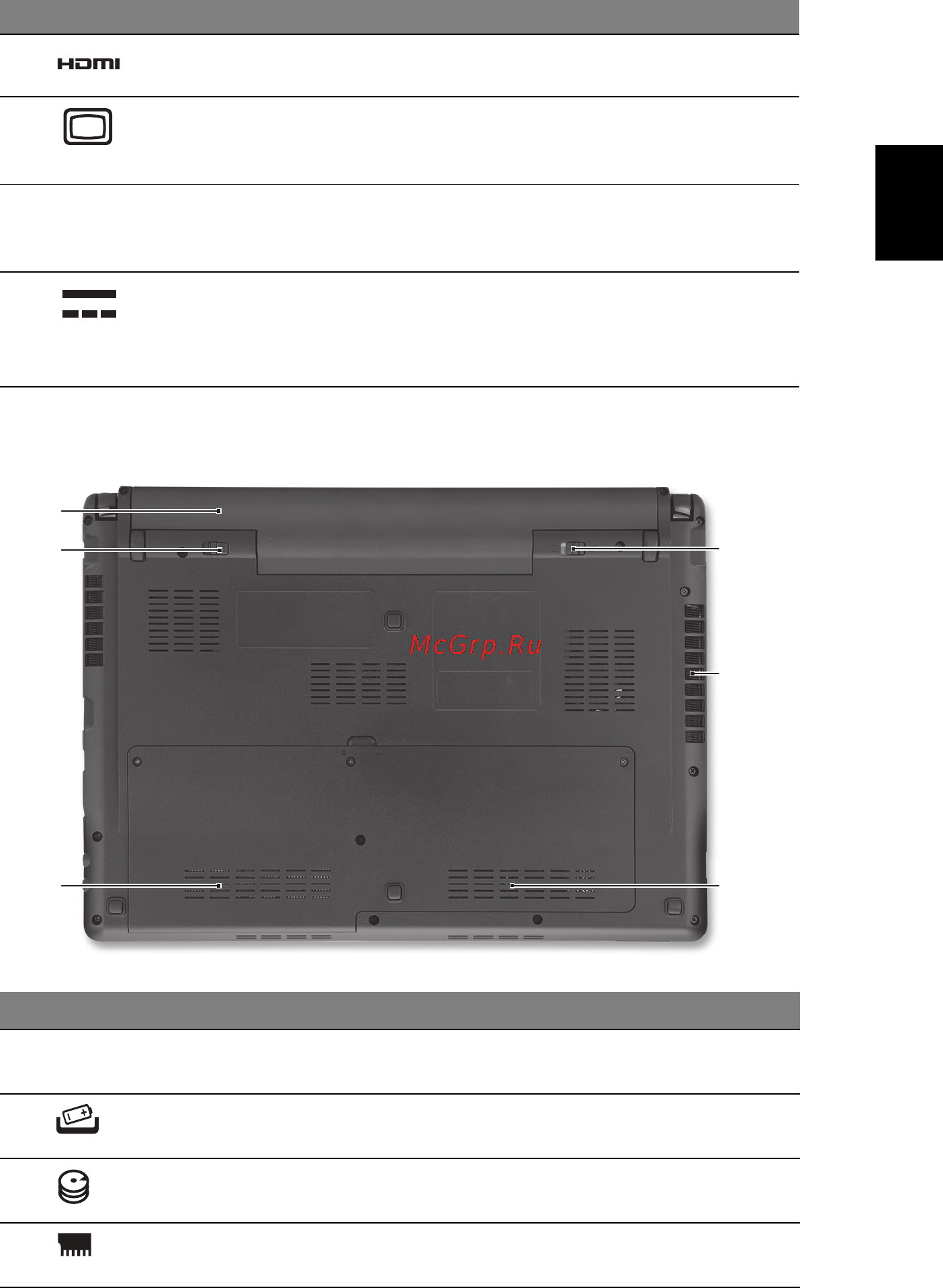 Acer Aspire 3820T-373G32iks [9/10] Вид снизу