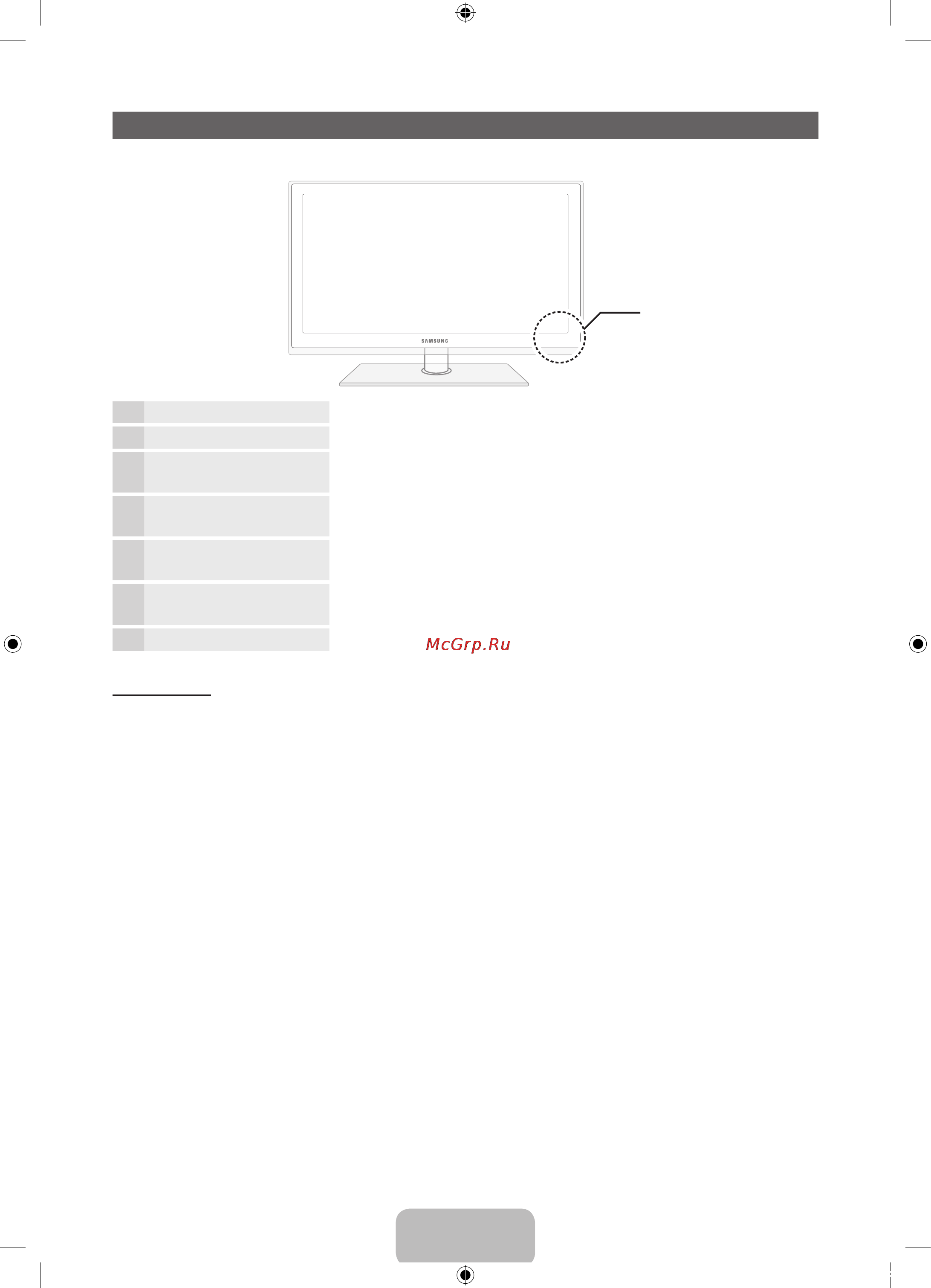 Samsung UE46D5500RW [4/80] Viewing the control panel