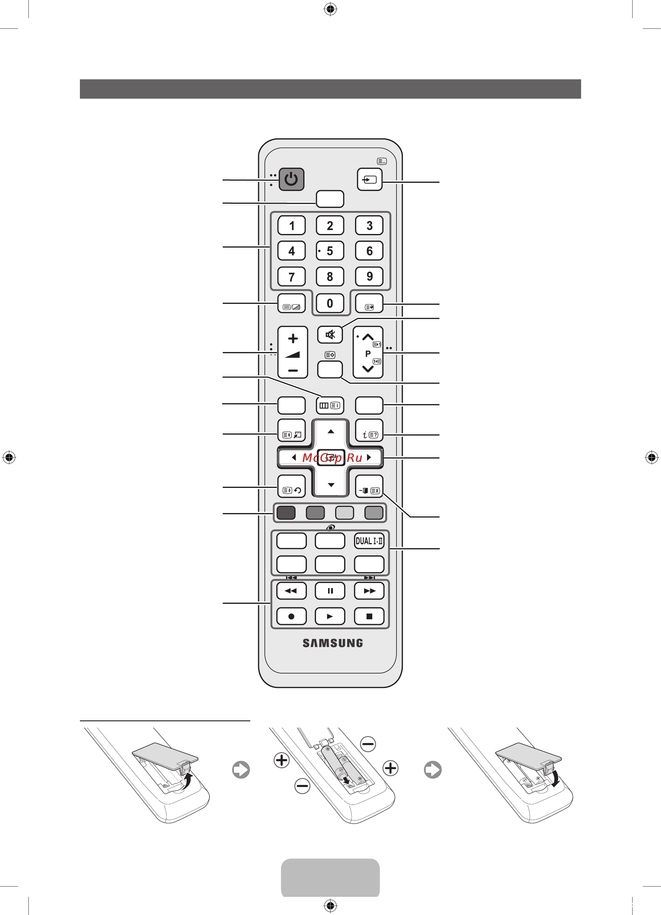 Samsung UE46D5500RW [45/80] Огляд пульта дистанційного керування
