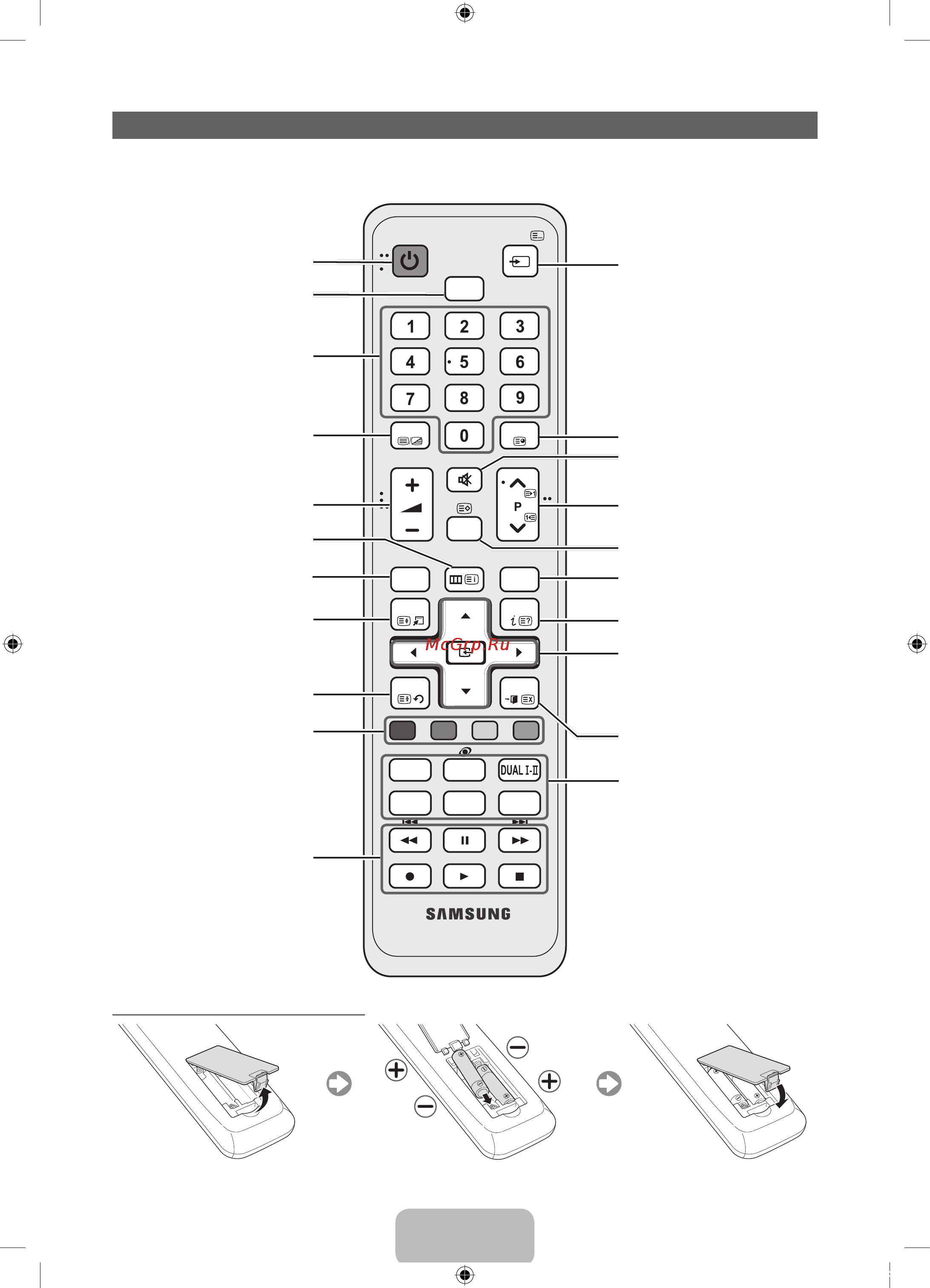 Samsung UE46D5500RW [5/80] Viewing the remote control