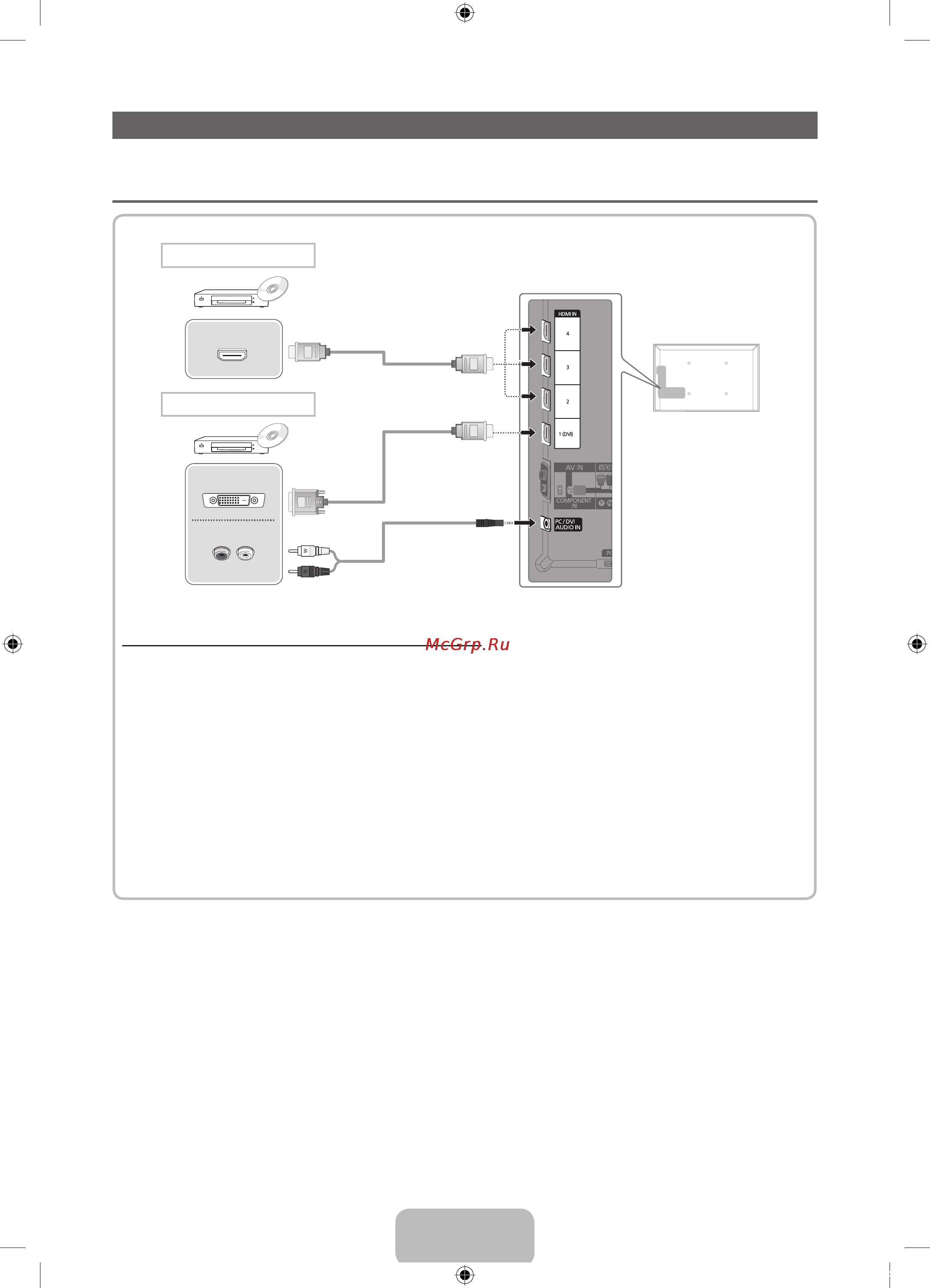 Samsung UE46D5500RW [8/80] Connecting to an av devices