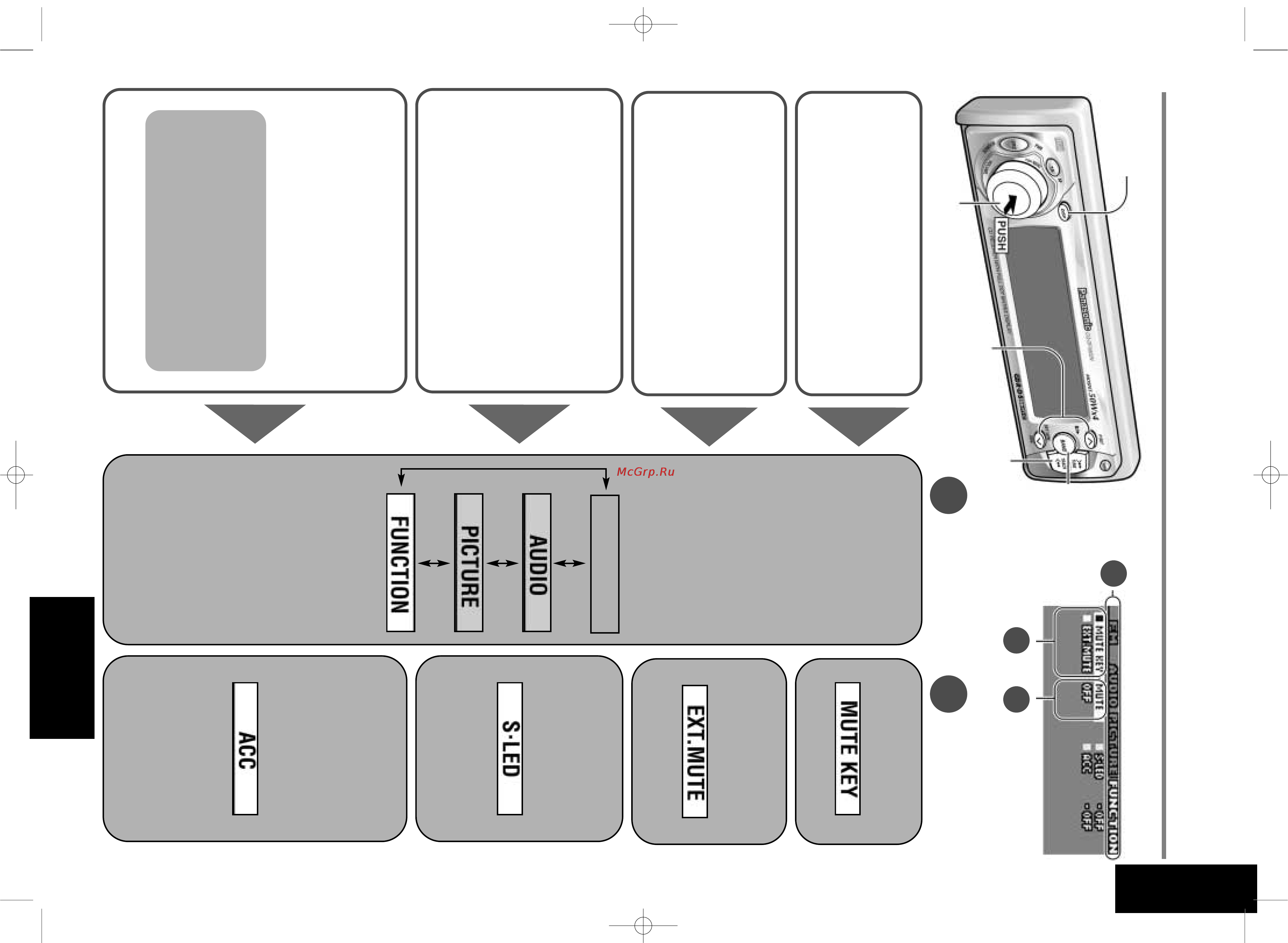 Panasonic CQ-DFX602N [23/40] Установка функций меню function