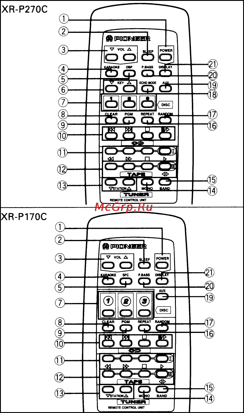 Pioneer XR-P170C Инструкция по эксплуатации онлайн [14/22] 761