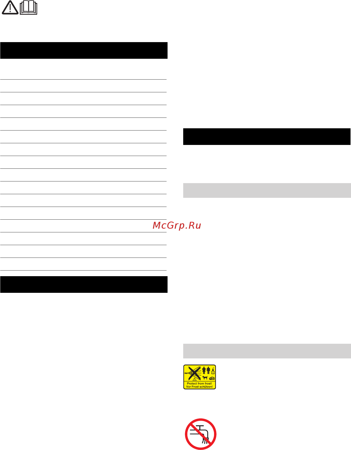 Karcher HD 10/21-4 S Plus *EU [92/252] Käyttöelementit