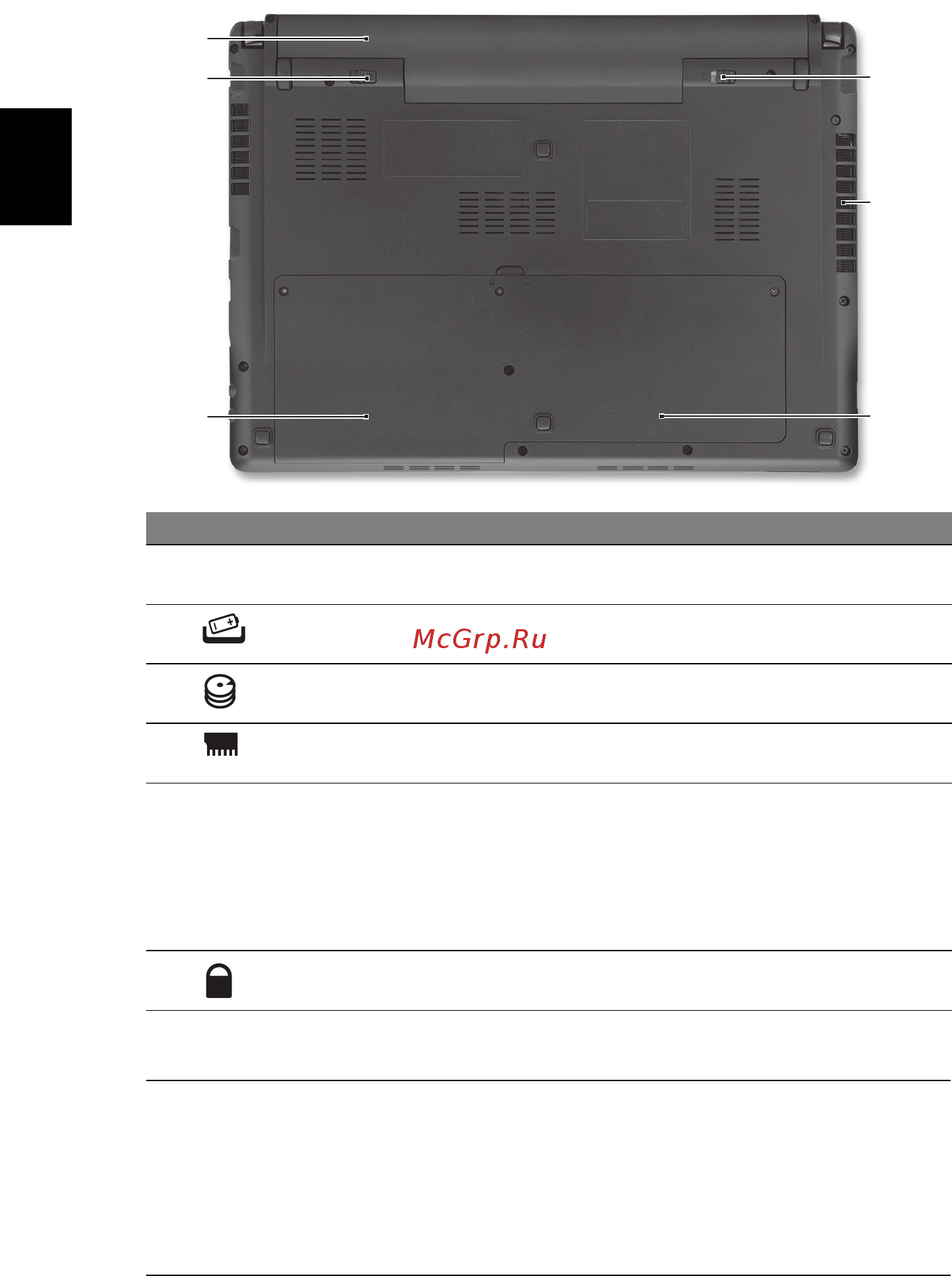 Acer Aspire 3820TG-484G50iks [10/10] Русский